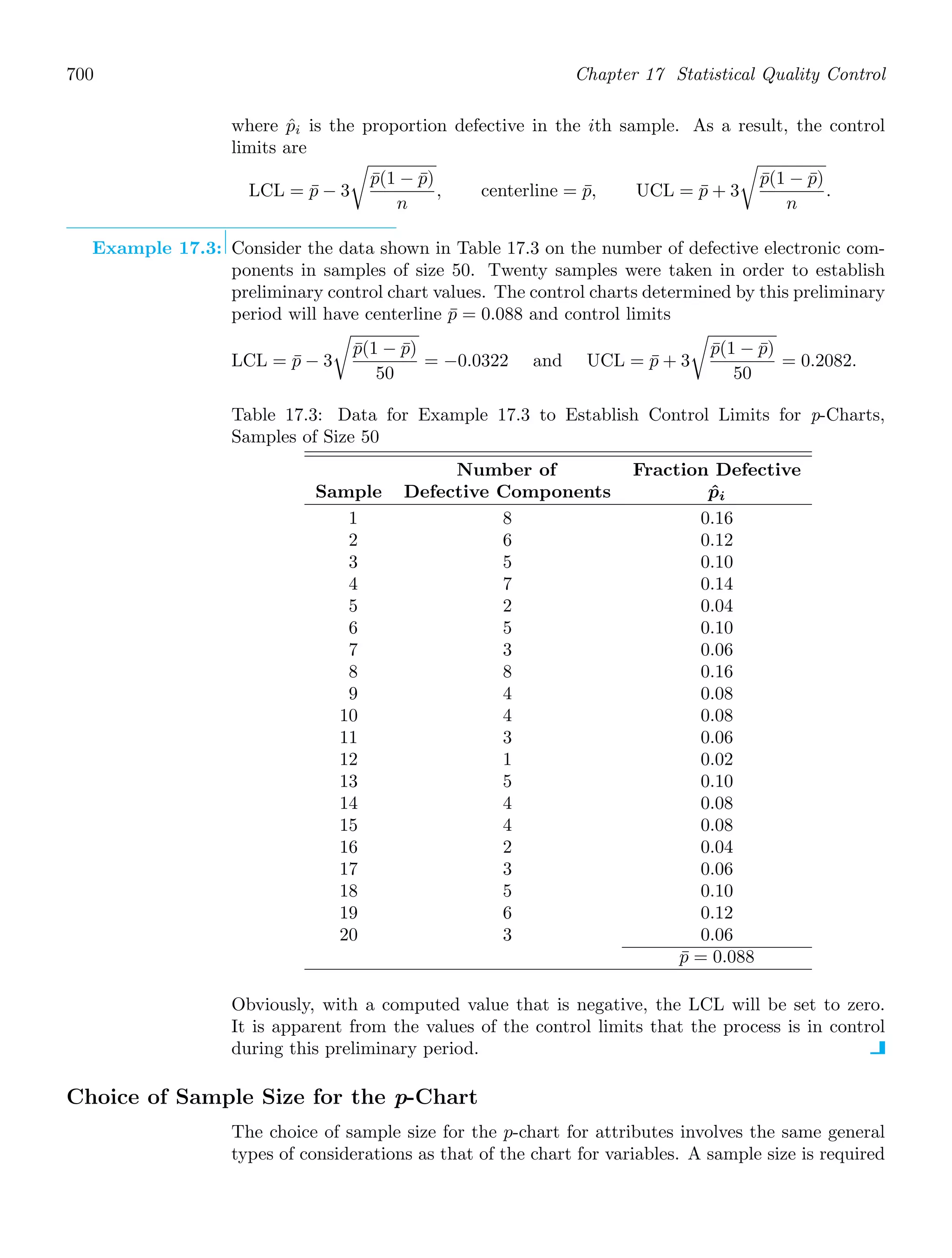 Probability_and_Statistics_for_Engineers.pdf