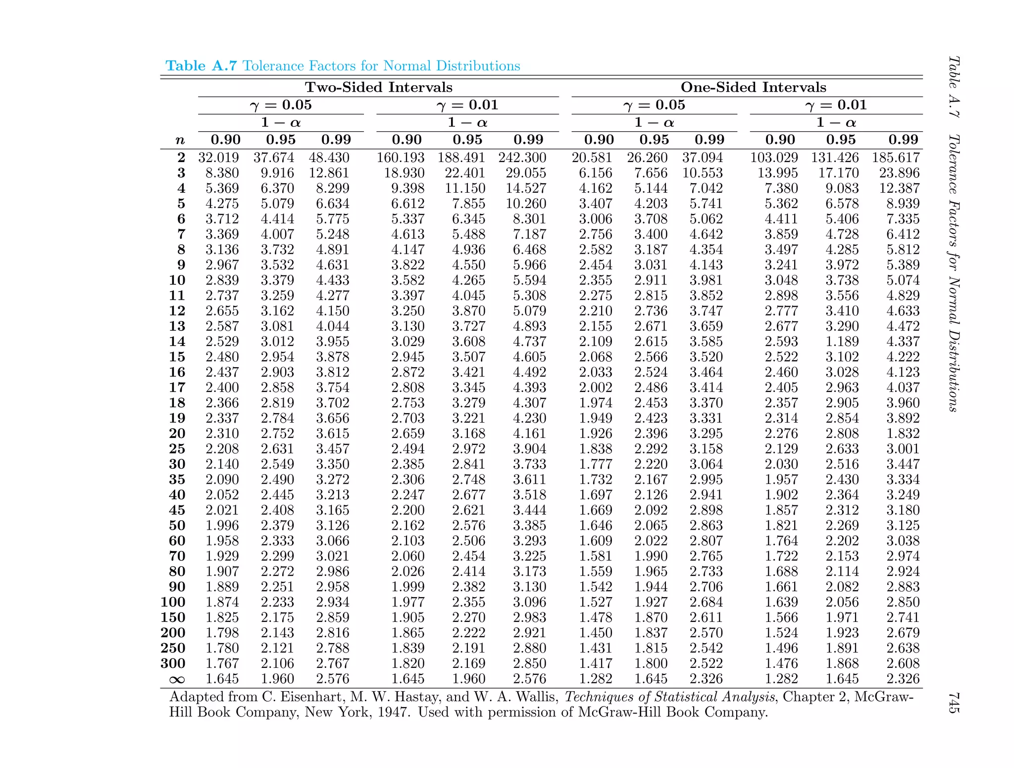 Probability_and_Statistics_for_Engineers.pdf