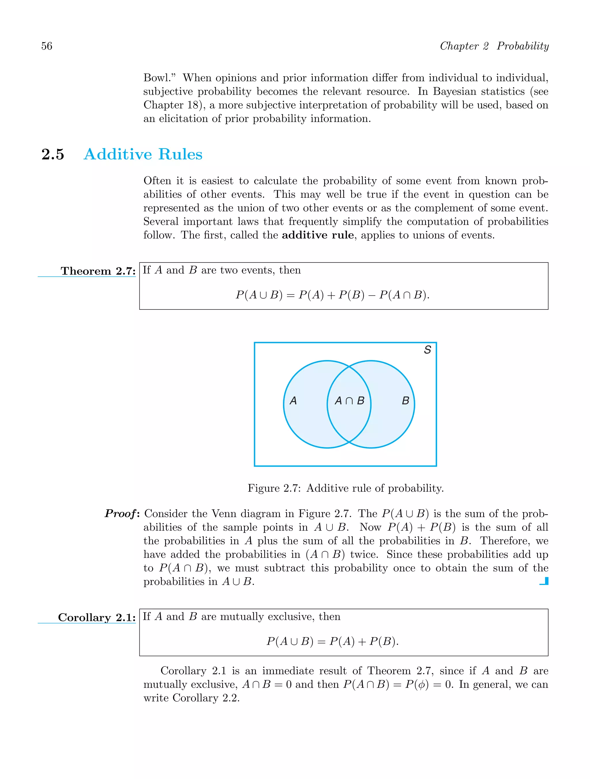 56 Chapter 2 Probability
Bowl.” When opinions and prior information diﬀer from individual to individual,
subjective probability becomes the relevant resource. In Bayesian statistics (see
Chapter 18), a more subjective interpretation of probability will be used, based on
an elicitation of prior probability information.
2.5 Additive Rules
Often it is easiest to calculate the probability of some event from known prob-
abilities of other events. This may well be true if the event in question can be
represented as the union of two other events or as the complement of some event.
Several important laws that frequently simplify the computation of probabilities
follow. The ﬁrst, called the additive rule, applies to unions of events.
Theorem 2.7: If A and B are two events, then
P(A ∪ B) = P(A) + P(B) − P(A ∩ B).
A B
A 傽 B
S
Figure 2.7: Additive rule of probability.
Proof: Consider the Venn diagram in Figure 2.7. The P(A ∪ B) is the sum of the prob-
abilities of the sample points in A ∪ B. Now P(A) + P(B) is the sum of all
the probabilities in A plus the sum of all the probabilities in B. Therefore, we
have added the probabilities in (A ∩ B) twice. Since these probabilities add up
to P(A ∩ B), we must subtract this probability once to obtain the sum of the
probabilities in A ∪ B.
Corollary 2.1: If A and B are mutually exclusive, then
P(A ∪ B) = P(A) + P(B).
Corollary 2.1 is an immediate result of Theorem 2.7, since if A and B are
mutually exclusive, A ∩ B = 0 and then P(A ∩ B) = P(φ) = 0. In general, we can
write Corollary 2.2.
 