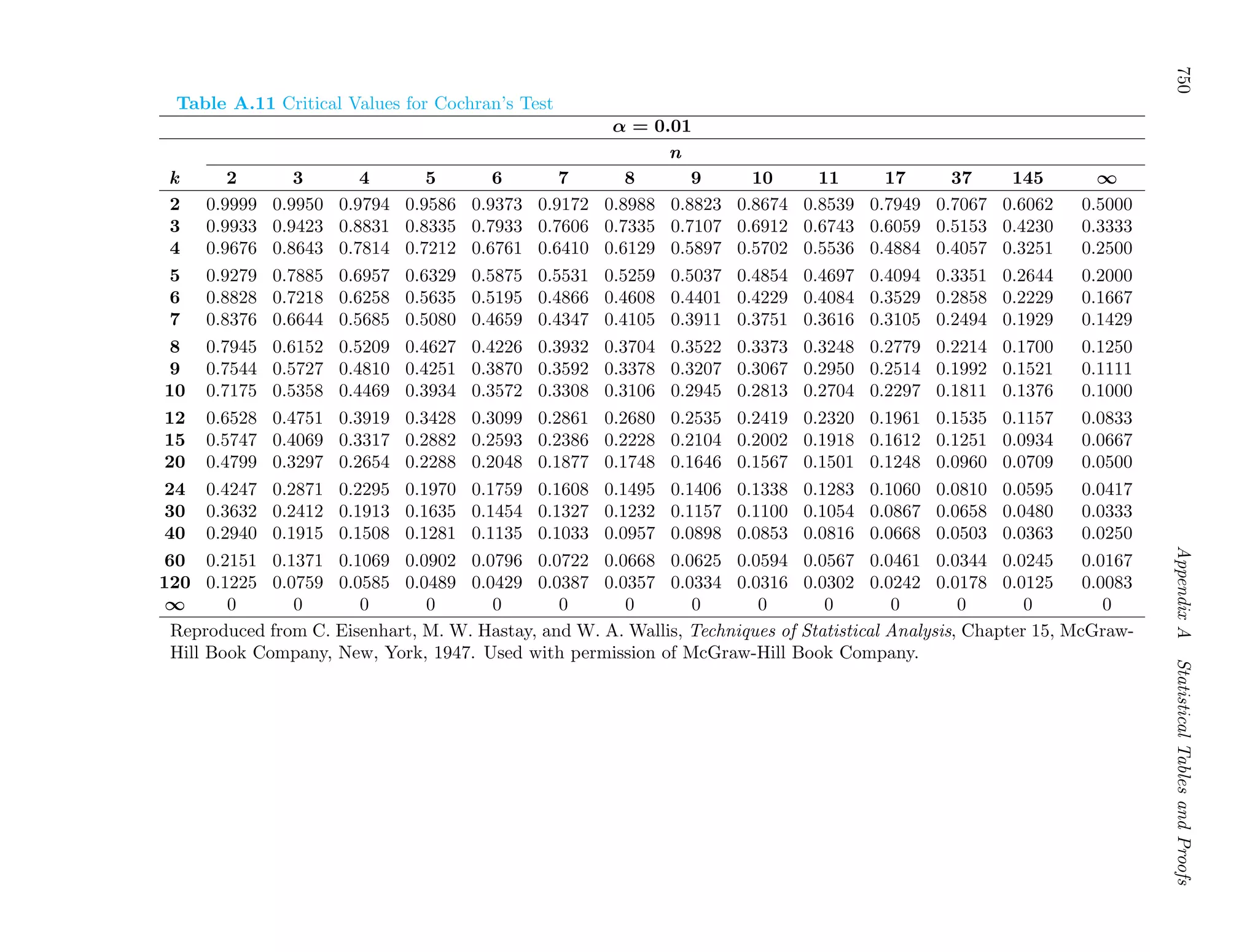 Probability_and_Statistics_for_Engineers.pdf
