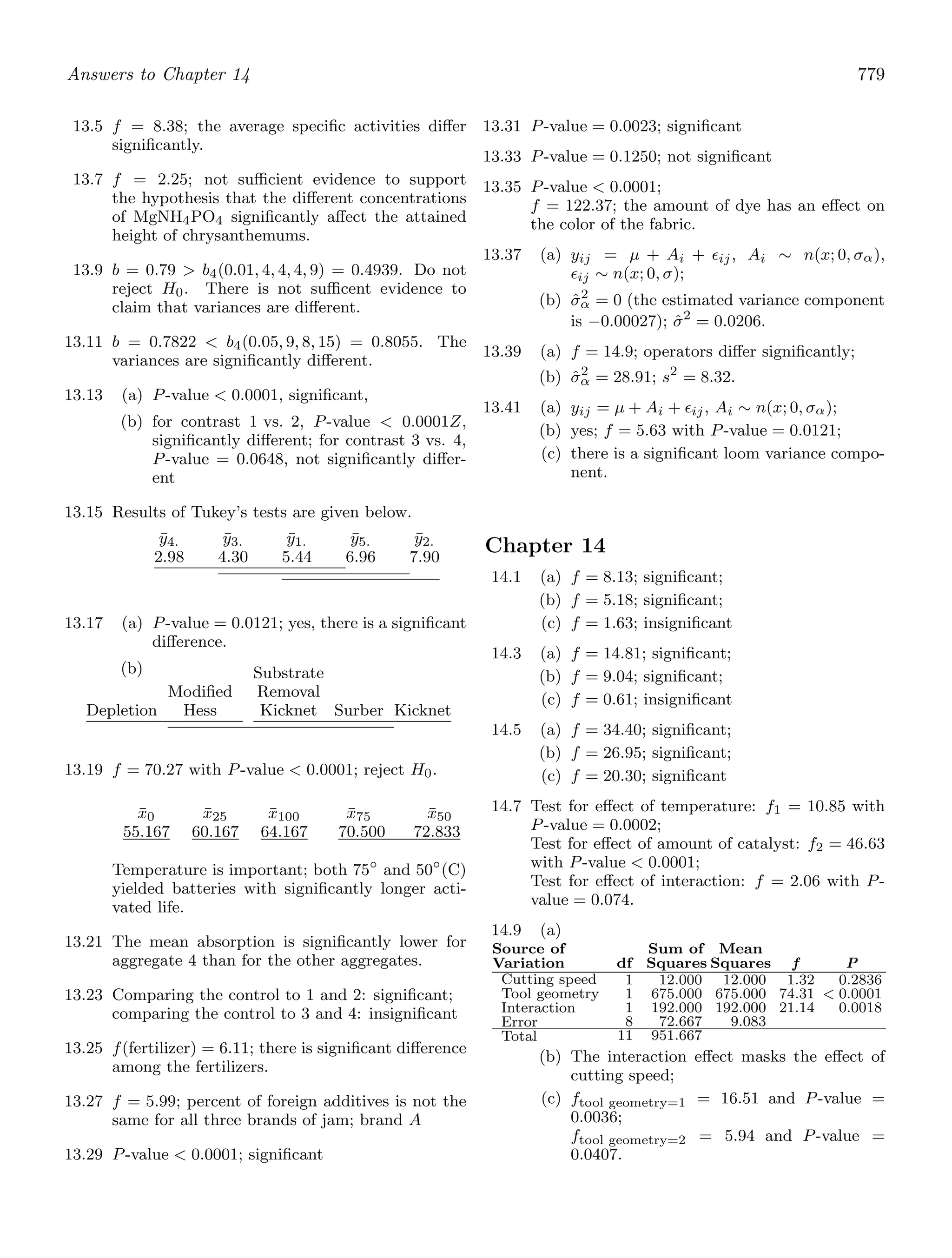 Probability_and_Statistics_for_Engineers.pdf