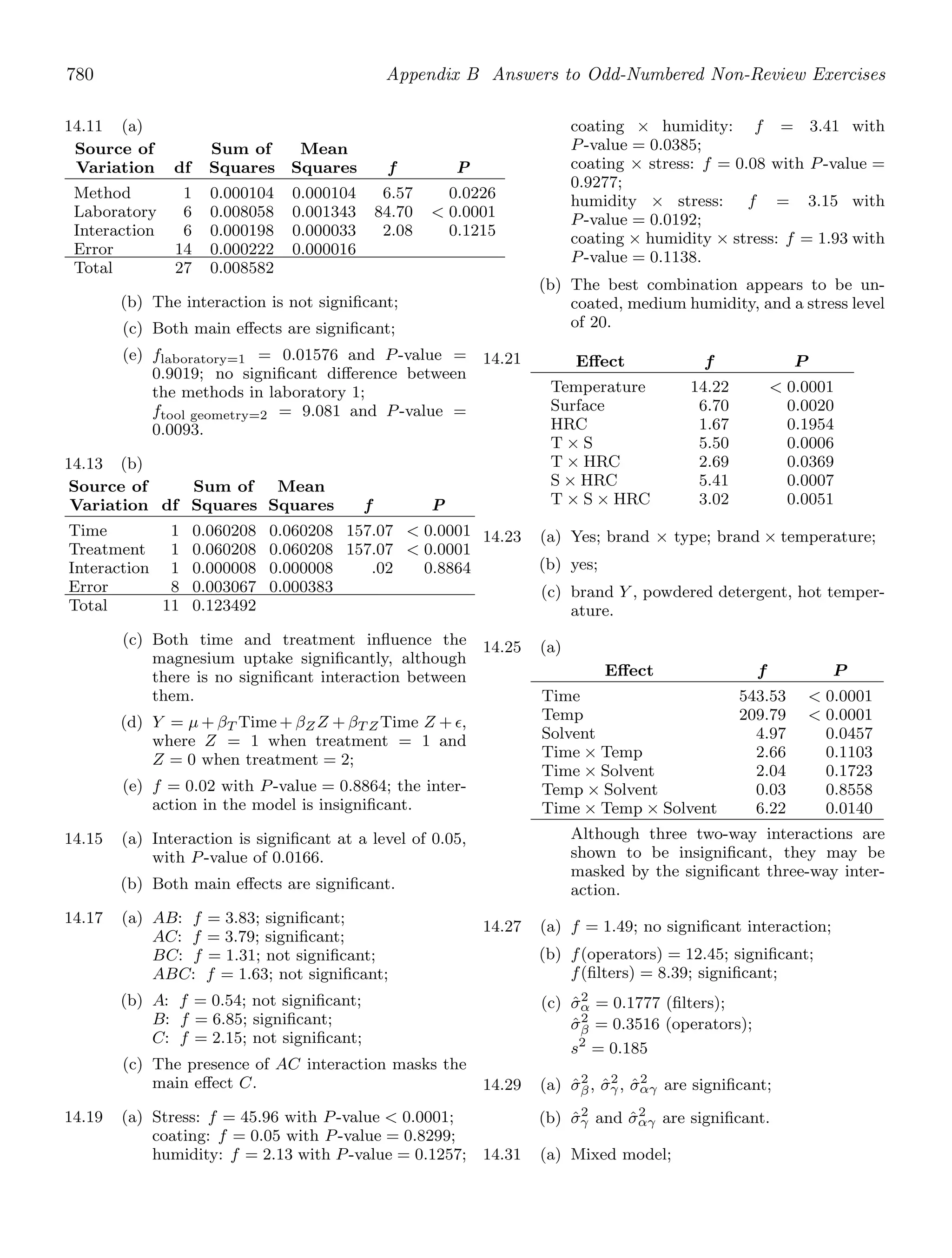 Probability_and_Statistics_for_Engineers.pdf