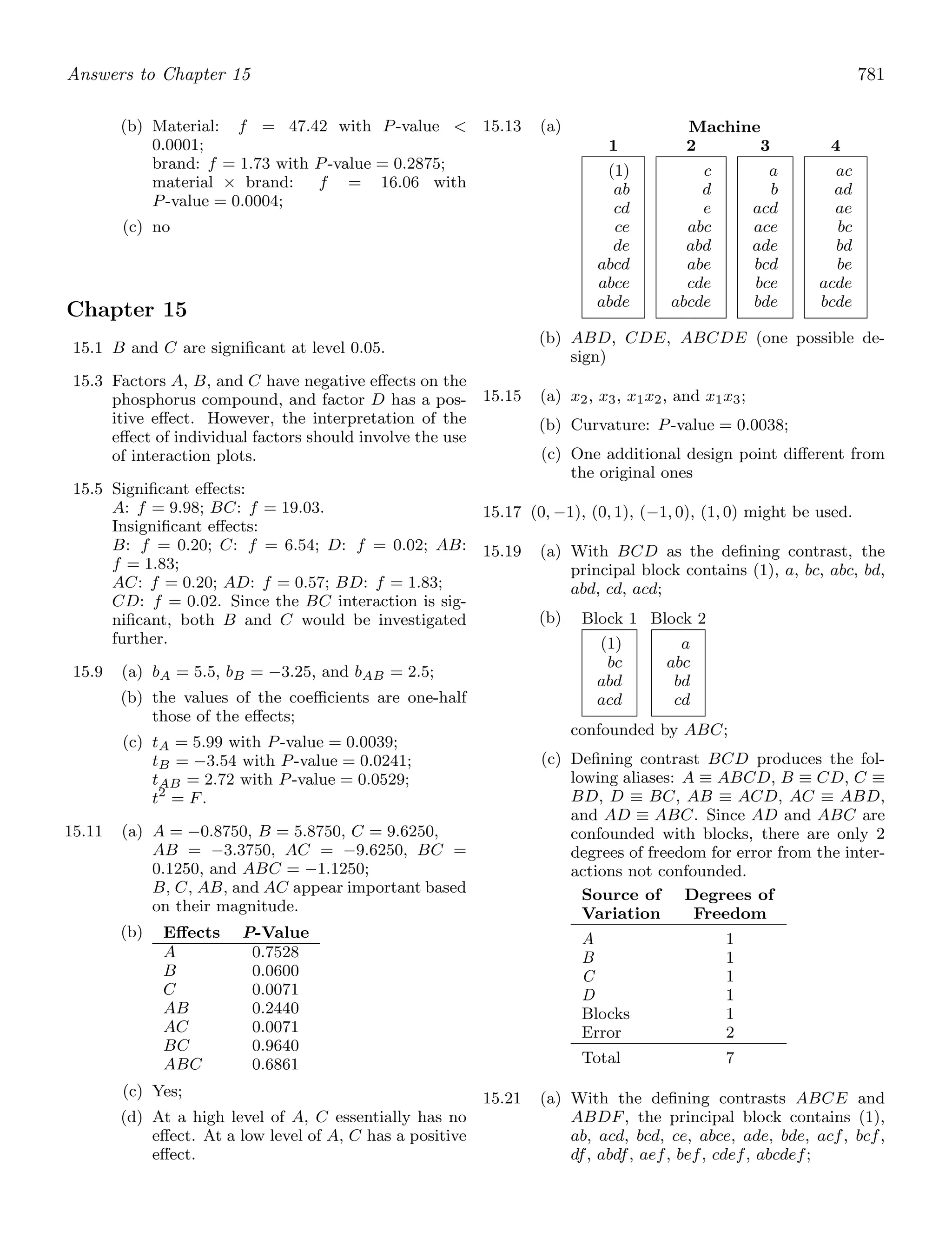 Probability_and_Statistics_for_Engineers.pdf