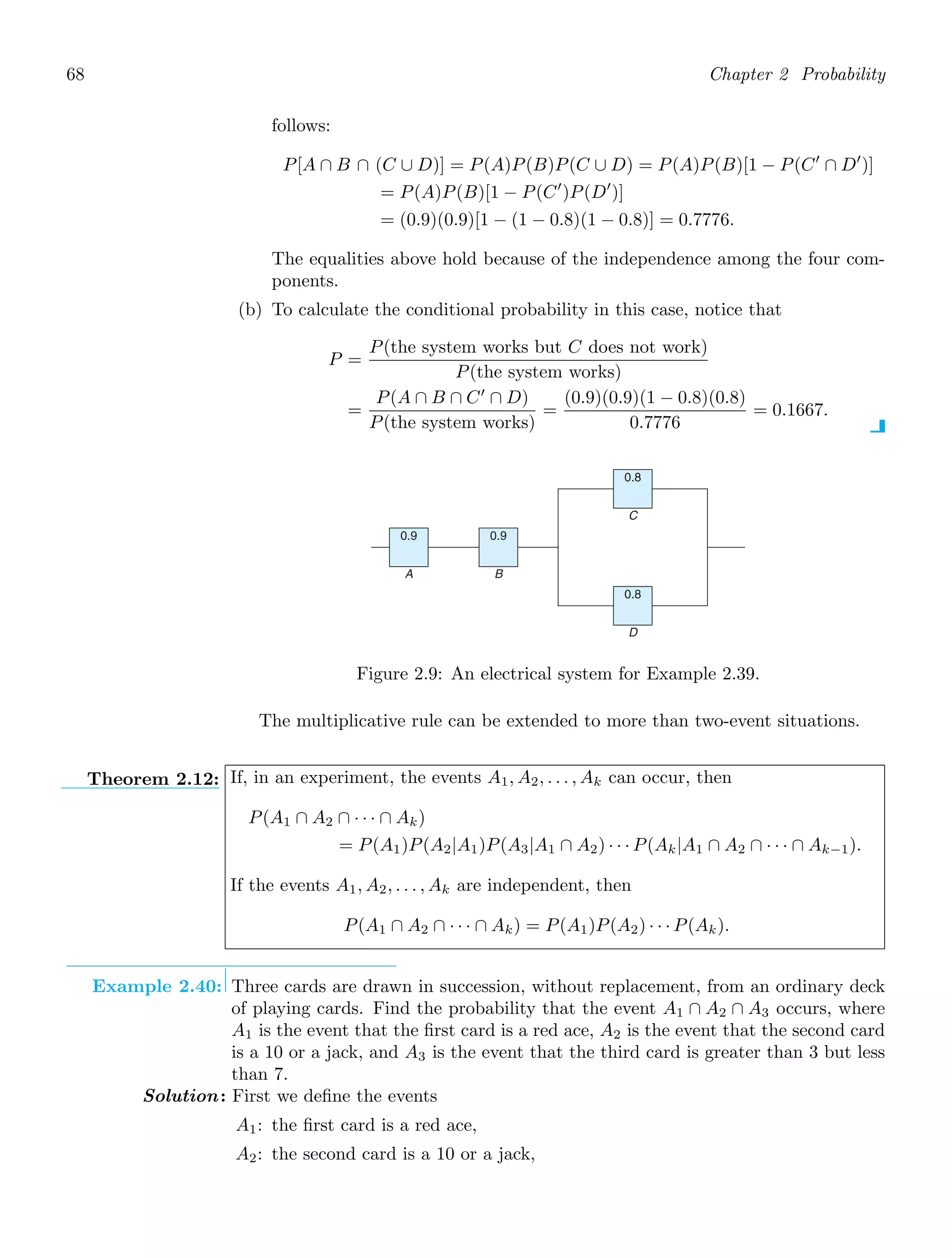 68 Chapter 2 Probability
follows:
P[A ∩ B ∩ (C ∪ D)] = P(A)P(B)P(C ∪ D) = P(A)P(B)[1 − P(C′
∩ D′
)]
= P(A)P(B)[1 − P(C′
)P(D′
)]
= (0.9)(0.9)[1 − (1 − 0.8)(1 − 0.8)] = 0.7776.
The equalities above hold because of the independence among the four com-
ponents.
(b) To calculate the conditional probability in this case, notice that
P =
P(the system works but C does not work)
P(the system works)
=
P(A ∩ B ∩ C′
∩ D)
P(the system works)
=
(0.9)(0.9)(1 − 0.8)(0.8)
0.7776
= 0.1667.
A B
C
D
0.9 0.9
0.8
0.8
Figure 2.9: An electrical system for Example 2.39.
The multiplicative rule can be extended to more than two-event situations.
Theorem 2.12: If, in an experiment, the events A1, A2, . . . , Ak can occur, then
P(A1 ∩ A2 ∩ · · · ∩ Ak)
= P(A1)P(A2|A1)P(A3|A1 ∩ A2) · · · P(Ak|A1 ∩ A2 ∩ · · · ∩ Ak−1).
If the events A1, A2, . . . , Ak are independent, then
P(A1 ∩ A2 ∩ · · · ∩ Ak) = P(A1)P(A2) · · · P(Ak).
Example 2.40: Three cards are drawn in succession, without replacement, from an ordinary deck
of playing cards. Find the probability that the event A1 ∩ A2 ∩ A3 occurs, where
A1 is the event that the ﬁrst card is a red ace, A2 is the event that the second card
is a 10 or a jack, and A3 is the event that the third card is greater than 3 but less
than 7.
Solution: First we deﬁne the events
A1: the ﬁrst card is a red ace,
A2: the second card is a 10 or a jack,
 