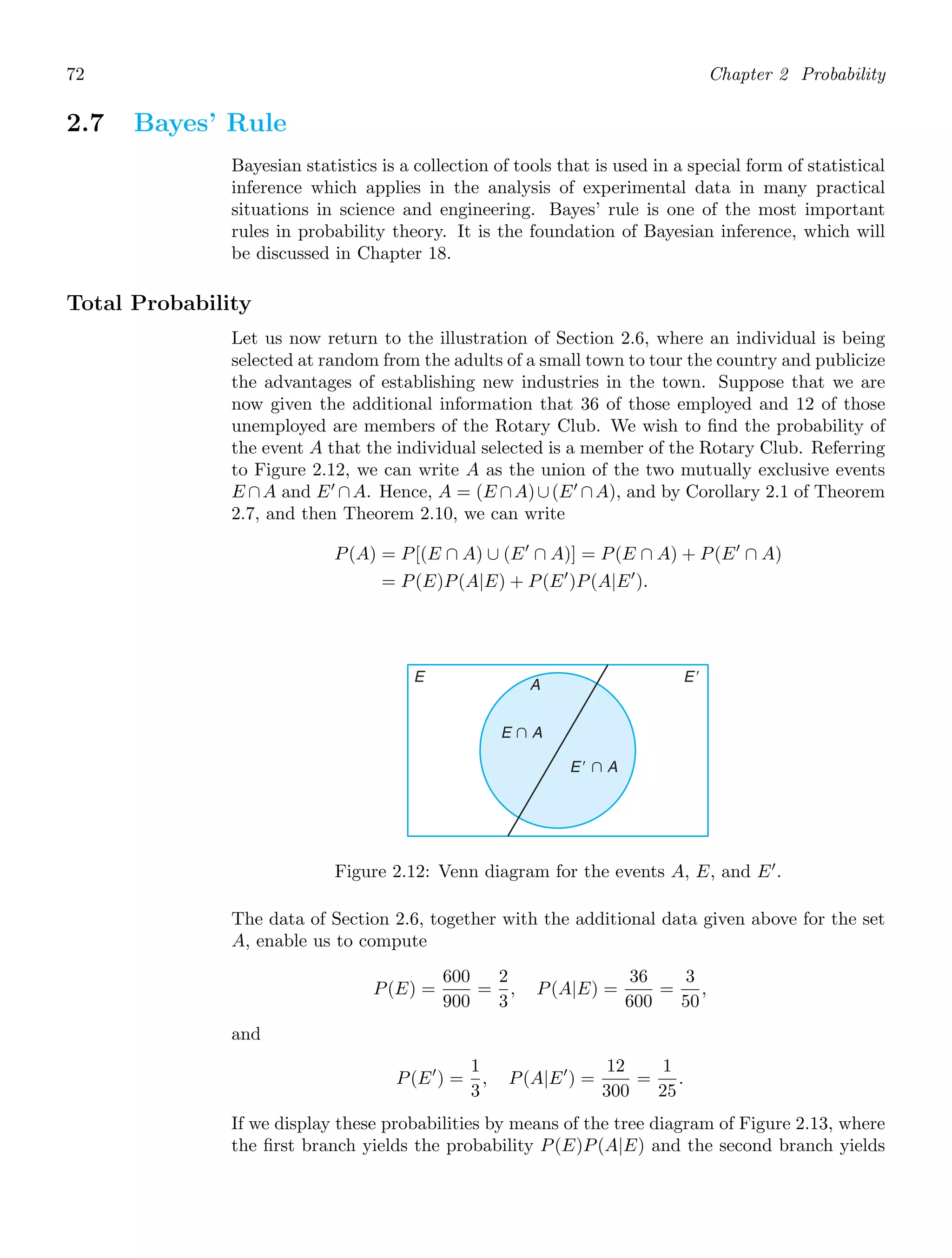 72 Chapter 2 Probability
2.7 Bayes’ Rule
Bayesian statistics is a collection of tools that is used in a special form of statistical
inference which applies in the analysis of experimental data in many practical
situations in science and engineering. Bayes’ rule is one of the most important
rules in probability theory. It is the foundation of Bayesian inference, which will
be discussed in Chapter 18.
Total Probability
Let us now return to the illustration of Section 2.6, where an individual is being
selected at random from the adults of a small town to tour the country and publicize
the advantages of establishing new industries in the town. Suppose that we are
now given the additional information that 36 of those employed and 12 of those
unemployed are members of the Rotary Club. We wish to ﬁnd the probability of
the event A that the individual selected is a member of the Rotary Club. Referring
to Figure 2.12, we can write A as the union of the two mutually exclusive events
E ∩A and E′
∩A. Hence, A = (E ∩A)∪(E′
∩A), and by Corollary 2.1 of Theorem
2.7, and then Theorem 2.10, we can write
P(A) = P[(E ∩ A) ∪ (E′
∩ A)] = P(E ∩ A) + P(E′
∩ A)
= P(E)P(A|E) + P(E′
)P(A|E′
).
E⬘
E
A
E 傽 A
E⬘ 傽 A
Figure 2.12: Venn diagram for the events A, E, and E′
.
The data of Section 2.6, together with the additional data given above for the set
A, enable us to compute
P(E) =
600
900
=
2
3
, P(A|E) =
36
600
=
3
50
,
and
P(E′
) =
1
3
, P(A|E′
) =
12
300
=
1
25
.
If we display these probabilities by means of the tree diagram of Figure 2.13, where
the ﬁrst branch yields the probability P(E)P(A|E) and the second branch yields
 