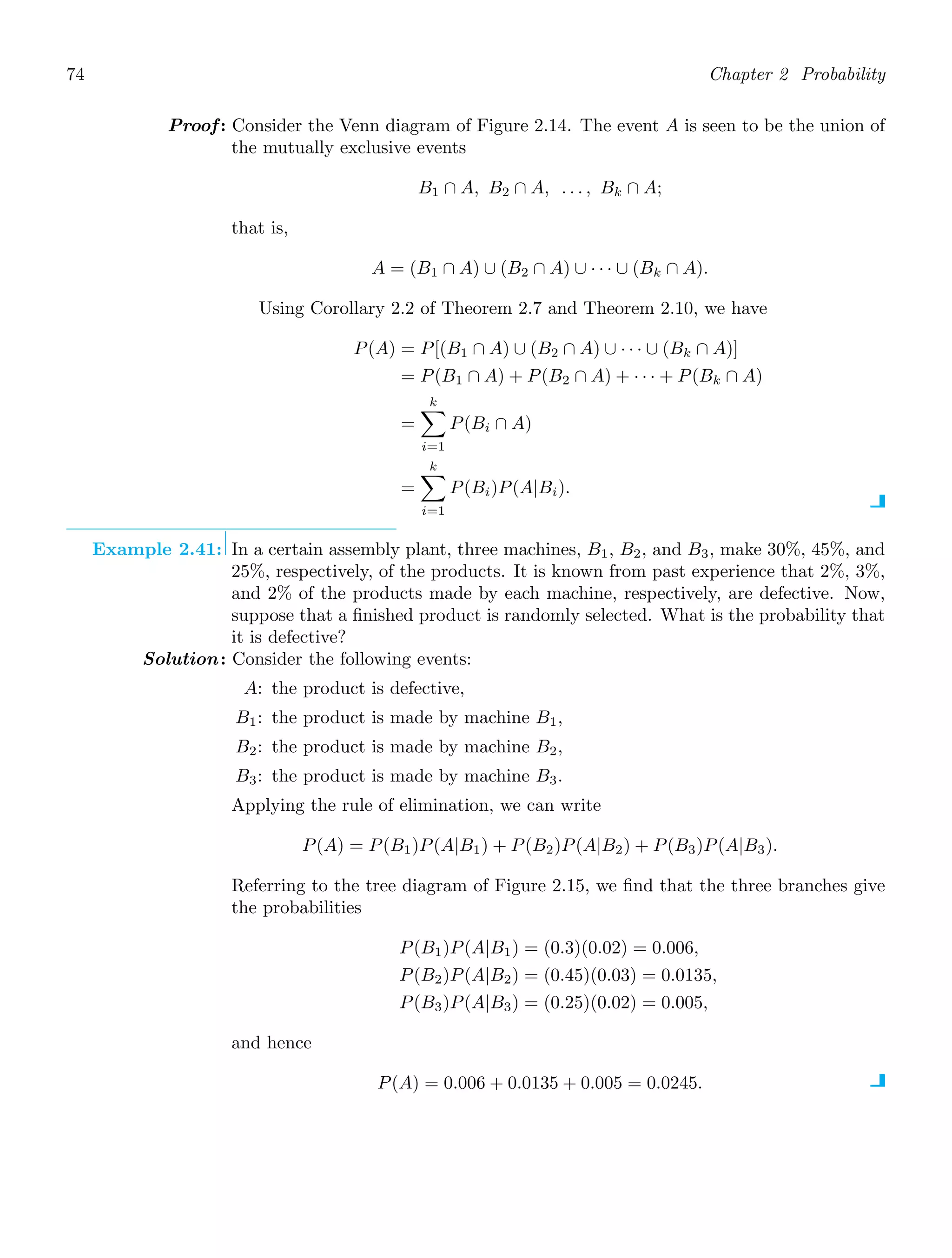 74 Chapter 2 Probability
Proof: Consider the Venn diagram of Figure 2.14. The event A is seen to be the union of
the mutually exclusive events
B1 ∩ A, B2 ∩ A, . . . , Bk ∩ A;
that is,
A = (B1 ∩ A) ∪ (B2 ∩ A) ∪ · · · ∪ (Bk ∩ A).
Using Corollary 2.2 of Theorem 2.7 and Theorem 2.10, we have
P(A) = P[(B1 ∩ A) ∪ (B2 ∩ A) ∪ · · · ∪ (Bk ∩ A)]
= P(B1 ∩ A) + P(B2 ∩ A) + · · · + P(Bk ∩ A)
=
k

i=1
P(Bi ∩ A)
=
k

i=1
P(Bi)P(A|Bi).
Example 2.41: In a certain assembly plant, three machines, B1, B2, and B3, make 30%, 45%, and
25%, respectively, of the products. It is known from past experience that 2%, 3%,
and 2% of the products made by each machine, respectively, are defective. Now,
suppose that a ﬁnished product is randomly selected. What is the probability that
it is defective?
Solution: Consider the following events:
A: the product is defective,
B1: the product is made by machine B1,
B2: the product is made by machine B2,
B3: the product is made by machine B3.
Applying the rule of elimination, we can write
P(A) = P(B1)P(A|B1) + P(B2)P(A|B2) + P(B3)P(A|B3).
Referring to the tree diagram of Figure 2.15, we ﬁnd that the three branches give
the probabilities
P(B1)P(A|B1) = (0.3)(0.02) = 0.006,
P(B2)P(A|B2) = (0.45)(0.03) = 0.0135,
P(B3)P(A|B3) = (0.25)(0.02) = 0.005,
and hence
P(A) = 0.006 + 0.0135 + 0.005 = 0.0245.
 