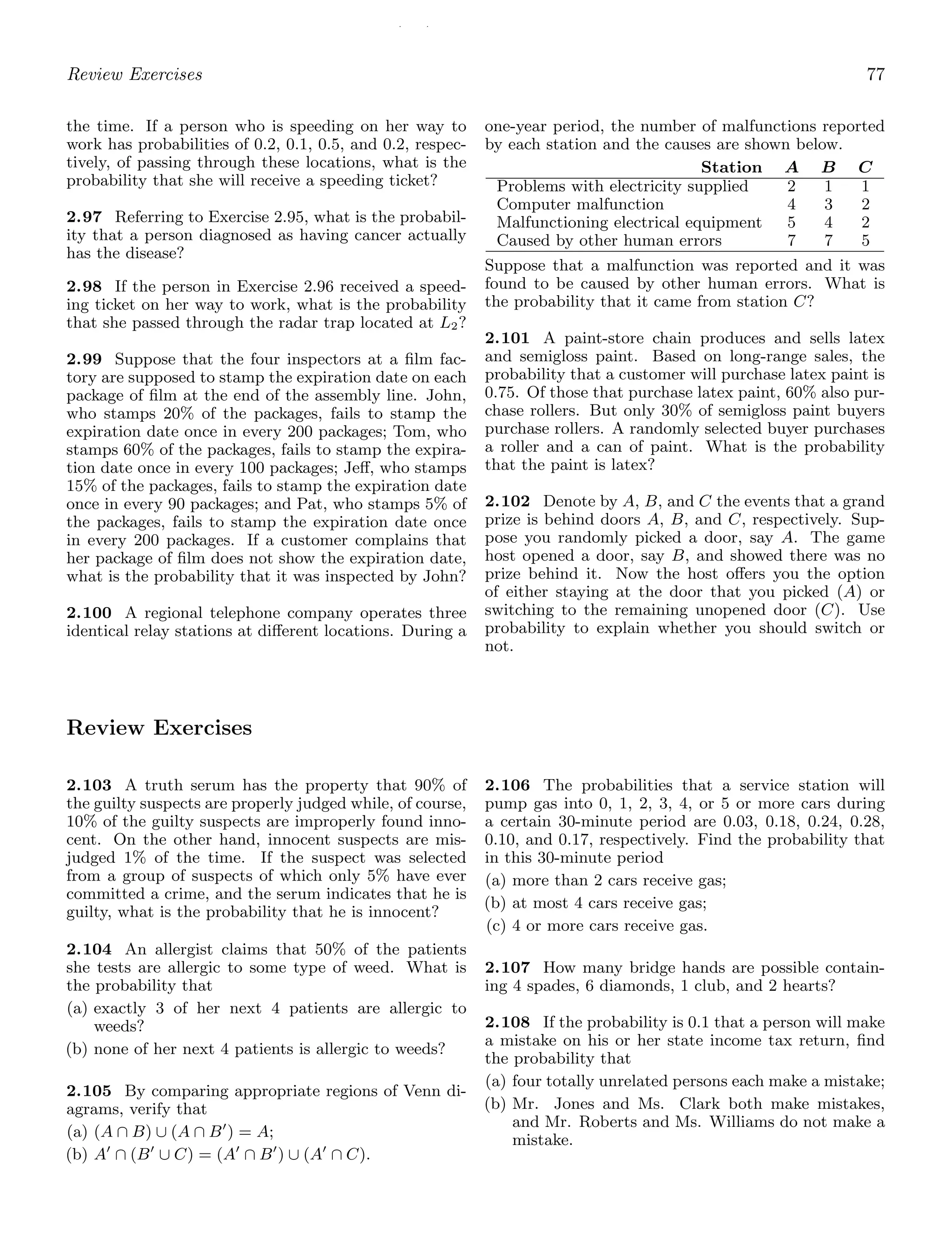 / /
Review Exercises 77
the time. If a person who is speeding on her way to
work has probabilities of 0.2, 0.1, 0.5, and 0.2, respec-
tively, of passing through these locations, what is the
probability that she will receive a speeding ticket?
2.97 Referring to Exercise 2.95, what is the probabil-
ity that a person diagnosed as having cancer actually
has the disease?
2.98 If the person in Exercise 2.96 received a speed-
ing ticket on her way to work, what is the probability
that she passed through the radar trap located at L2?
2.99 Suppose that the four inspectors at a ﬁlm fac-
tory are supposed to stamp the expiration date on each
package of ﬁlm at the end of the assembly line. John,
who stamps 20% of the packages, fails to stamp the
expiration date once in every 200 packages; Tom, who
stamps 60% of the packages, fails to stamp the expira-
tion date once in every 100 packages; Jeﬀ, who stamps
15% of the packages, fails to stamp the expiration date
once in every 90 packages; and Pat, who stamps 5% of
the packages, fails to stamp the expiration date once
in every 200 packages. If a customer complains that
her package of ﬁlm does not show the expiration date,
what is the probability that it was inspected by John?
2.100 A regional telephone company operates three
identical relay stations at diﬀerent locations. During a
one-year period, the number of malfunctions reported
by each station and the causes are shown below.
Station A B C
Problems with electricity supplied 2 1 1
Computer malfunction 4 3 2
Malfunctioning electrical equipment 5 4 2
Caused by other human errors 7 7 5
Suppose that a malfunction was reported and it was
found to be caused by other human errors. What is
the probability that it came from station C?
2.101 A paint-store chain produces and sells latex
and semigloss paint. Based on long-range sales, the
probability that a customer will purchase latex paint is
0.75. Of those that purchase latex paint, 60% also pur-
chase rollers. But only 30% of semigloss paint buyers
purchase rollers. A randomly selected buyer purchases
a roller and a can of paint. What is the probability
that the paint is latex?
2.102 Denote by A, B, and C the events that a grand
prize is behind doors A, B, and C, respectively. Sup-
pose you randomly picked a door, say A. The game
host opened a door, say B, and showed there was no
prize behind it. Now the host oﬀers you the option
of either staying at the door that you picked (A) or
switching to the remaining unopened door (C). Use
probability to explain whether you should switch or
not.
Review Exercises
2.103 A truth serum has the property that 90% of
the guilty suspects are properly judged while, of course,
10% of the guilty suspects are improperly found inno-
cent. On the other hand, innocent suspects are mis-
judged 1% of the time. If the suspect was selected
from a group of suspects of which only 5% have ever
committed a crime, and the serum indicates that he is
guilty, what is the probability that he is innocent?
2.104 An allergist claims that 50% of the patients
she tests are allergic to some type of weed. What is
the probability that
(a) exactly 3 of her next 4 patients are allergic to
weeds?
(b) none of her next 4 patients is allergic to weeds?
2.105 By comparing appropriate regions of Venn di-
agrams, verify that
(a) (A ∩ B) ∪ (A ∩ B′
) = A;
(b) A′
∩ (B′
∪ C) = (A′
∩ B′
) ∪ (A′
∩ C).
2.106 The probabilities that a service station will
pump gas into 0, 1, 2, 3, 4, or 5 or more cars during
a certain 30-minute period are 0.03, 0.18, 0.24, 0.28,
0.10, and 0.17, respectively. Find the probability that
in this 30-minute period
(a) more than 2 cars receive gas;
(b) at most 4 cars receive gas;
(c) 4 or more cars receive gas.
2.107 How many bridge hands are possible contain-
ing 4 spades, 6 diamonds, 1 club, and 2 hearts?
2.108 If the probability is 0.1 that a person will make
a mistake on his or her state income tax return, ﬁnd
the probability that
(a) four totally unrelated persons each make a mistake;
(b) Mr. Jones and Ms. Clark both make mistakes,
and Mr. Roberts and Ms. Williams do not make a
mistake.
 