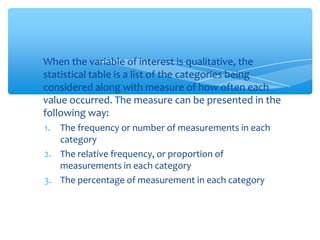 Probability and statistics (frequency distributions) | PPTX