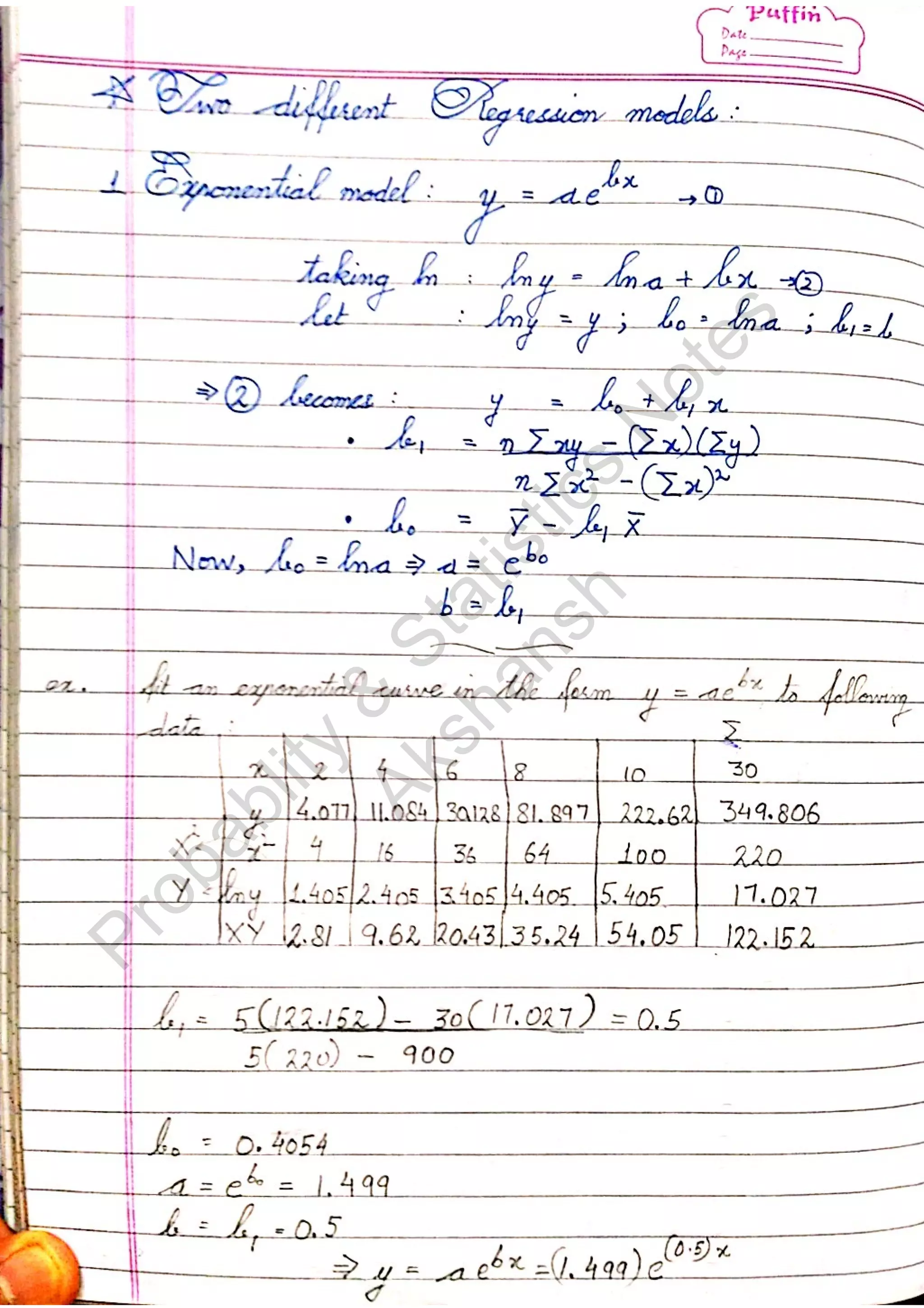 Probablity
&
Statistics
N
otes
Akshansh
 