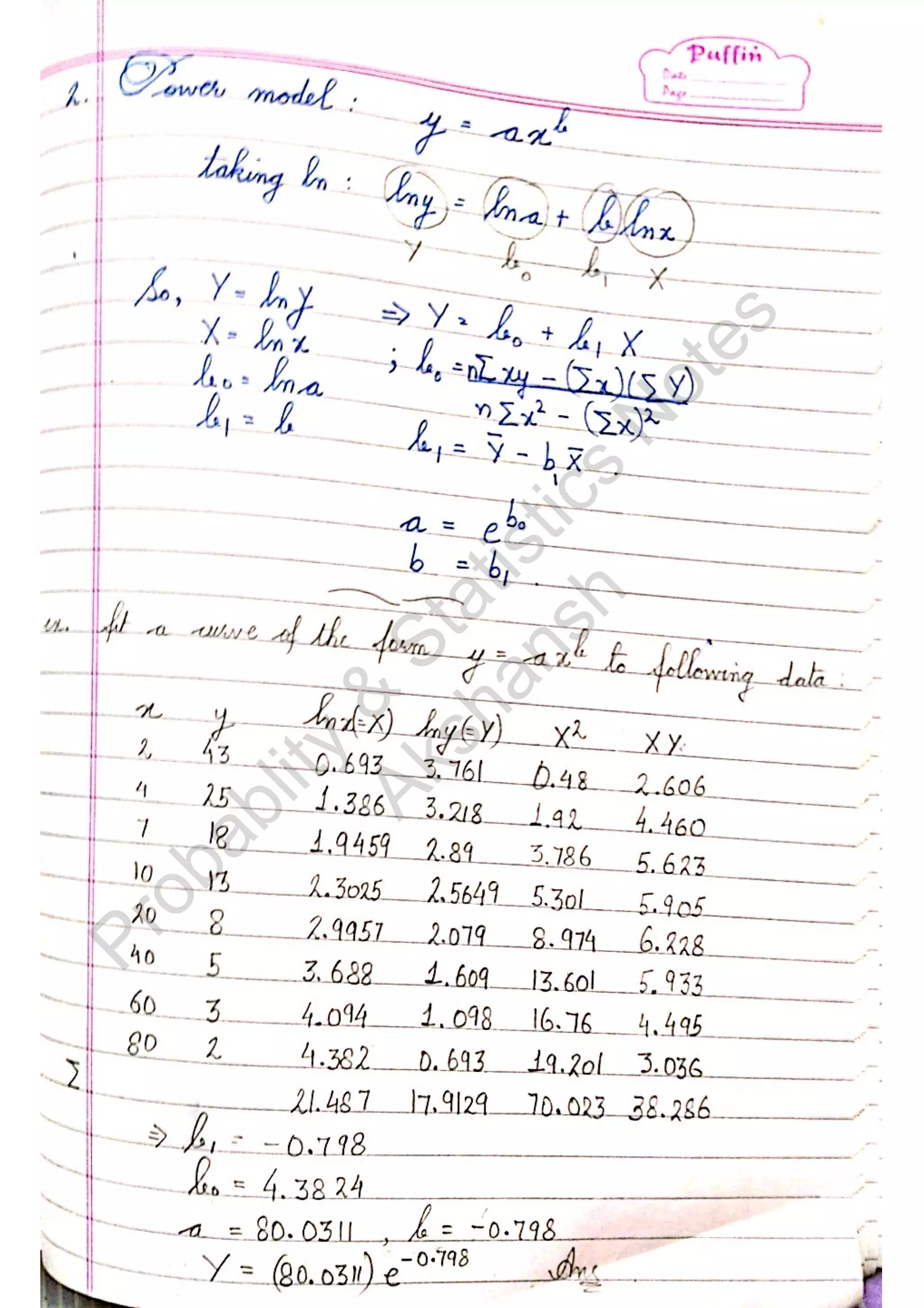 Probablity
&
Statistics
N
otes
Akshansh
 