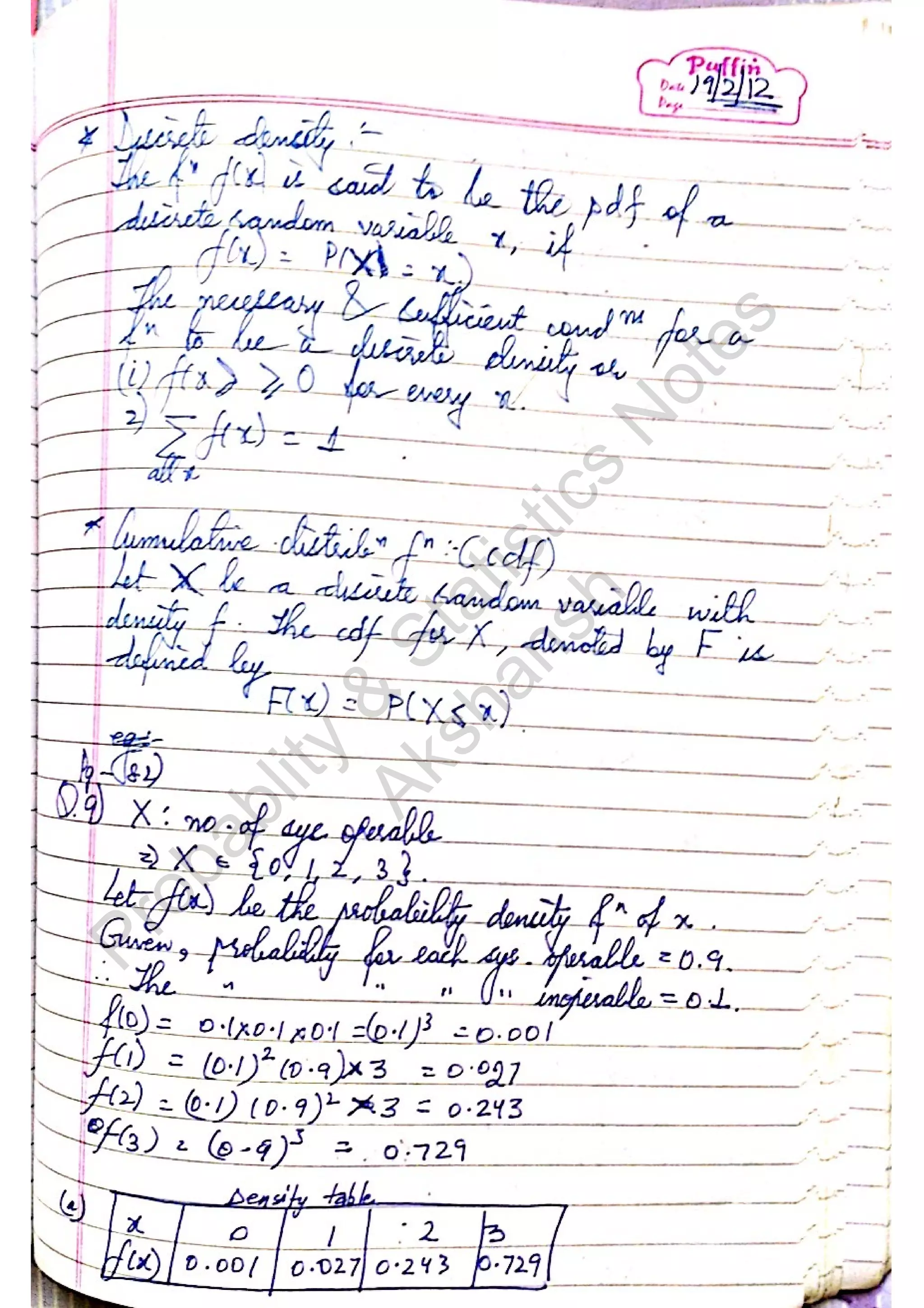 Probablity
&
Statistics
N
otes
Akshansh
 