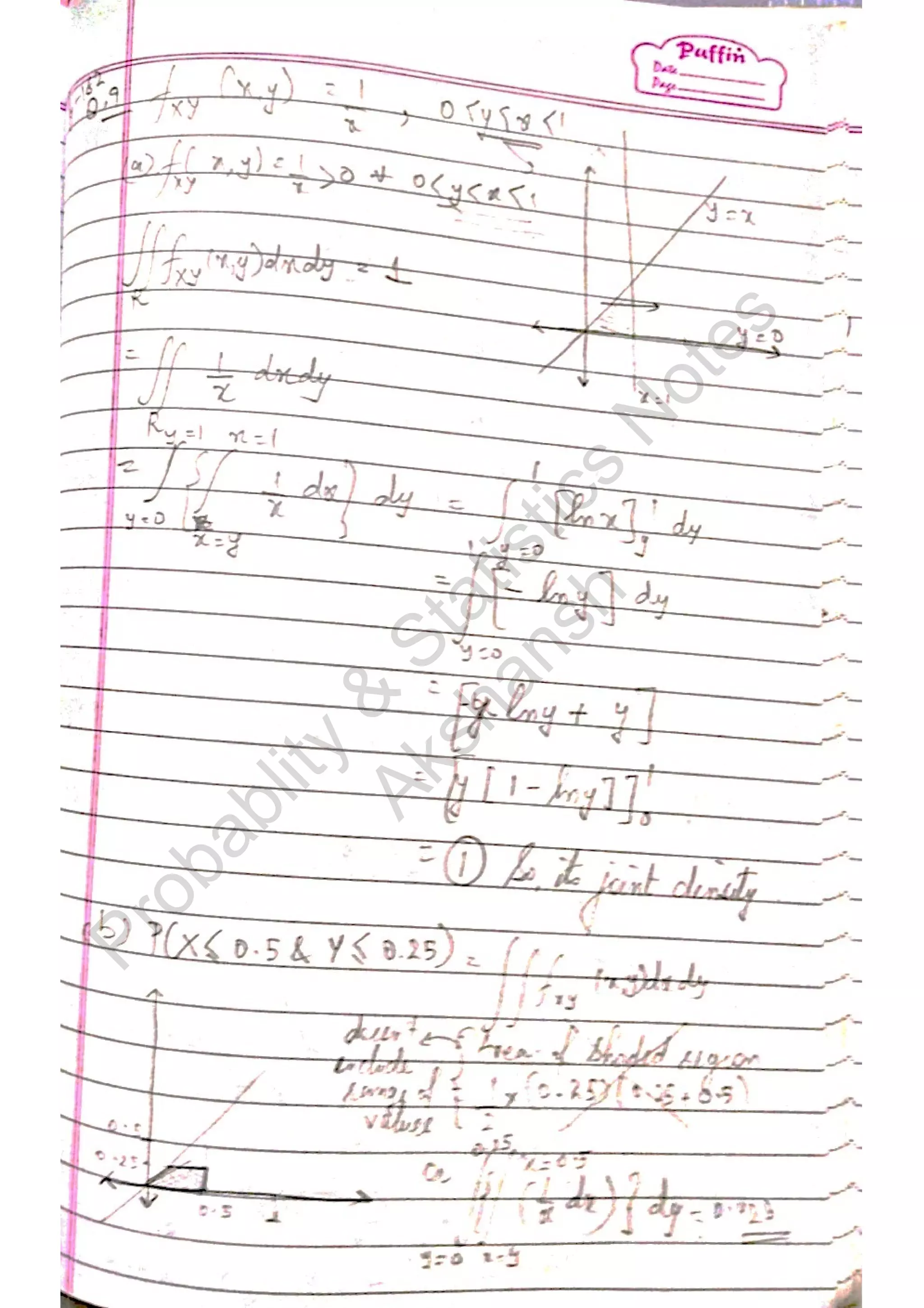 Probablity
&
Statistics
N
otes
Akshansh
 