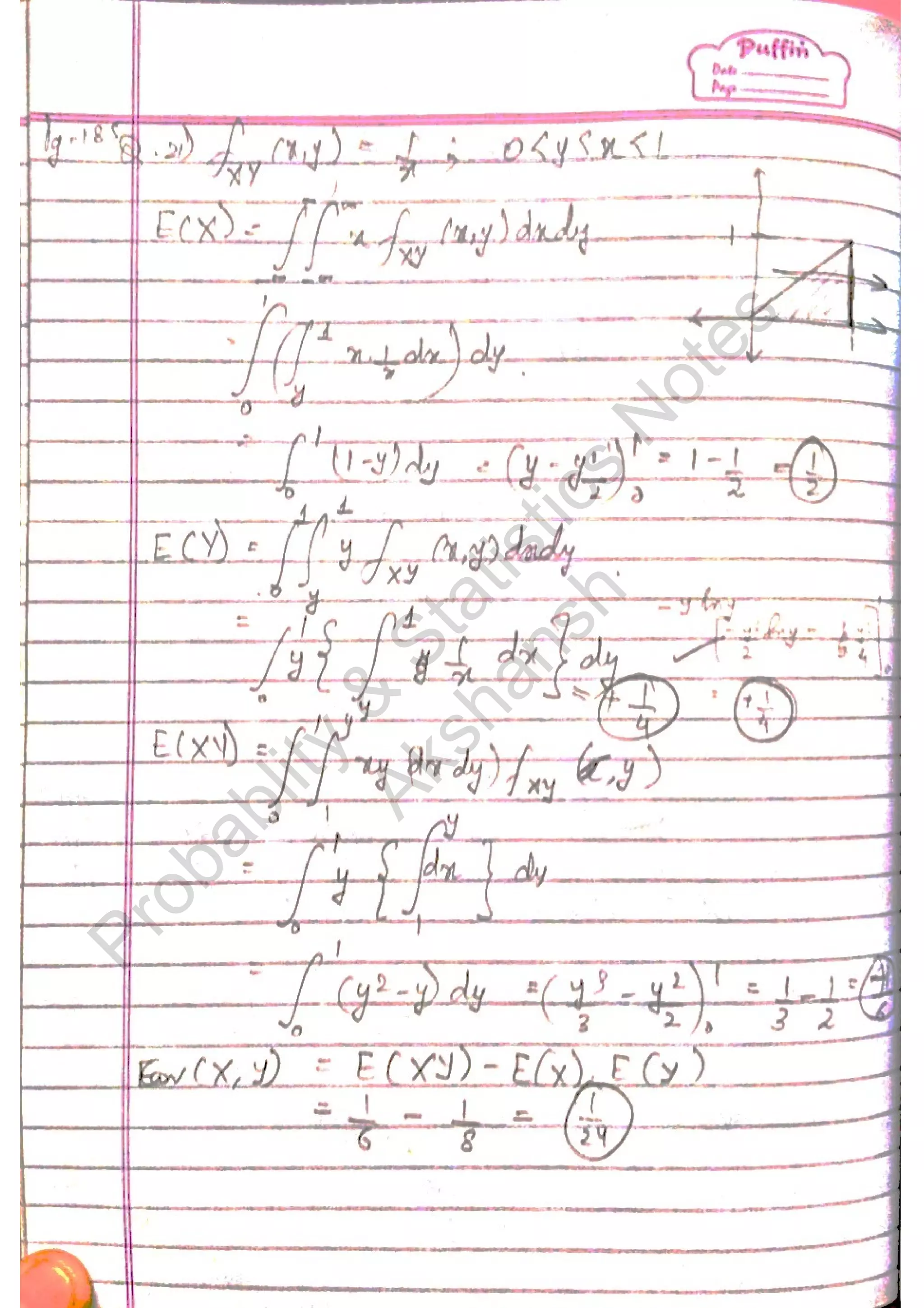 Probablity
&
Statistics
N
otes
Akshansh
 
