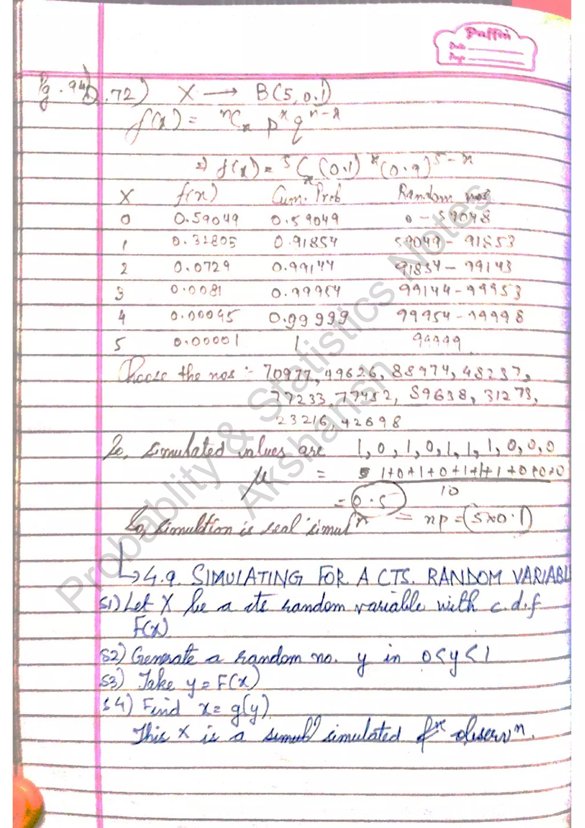 Probablity
&
Statistics
N
otes
Akshansh
 