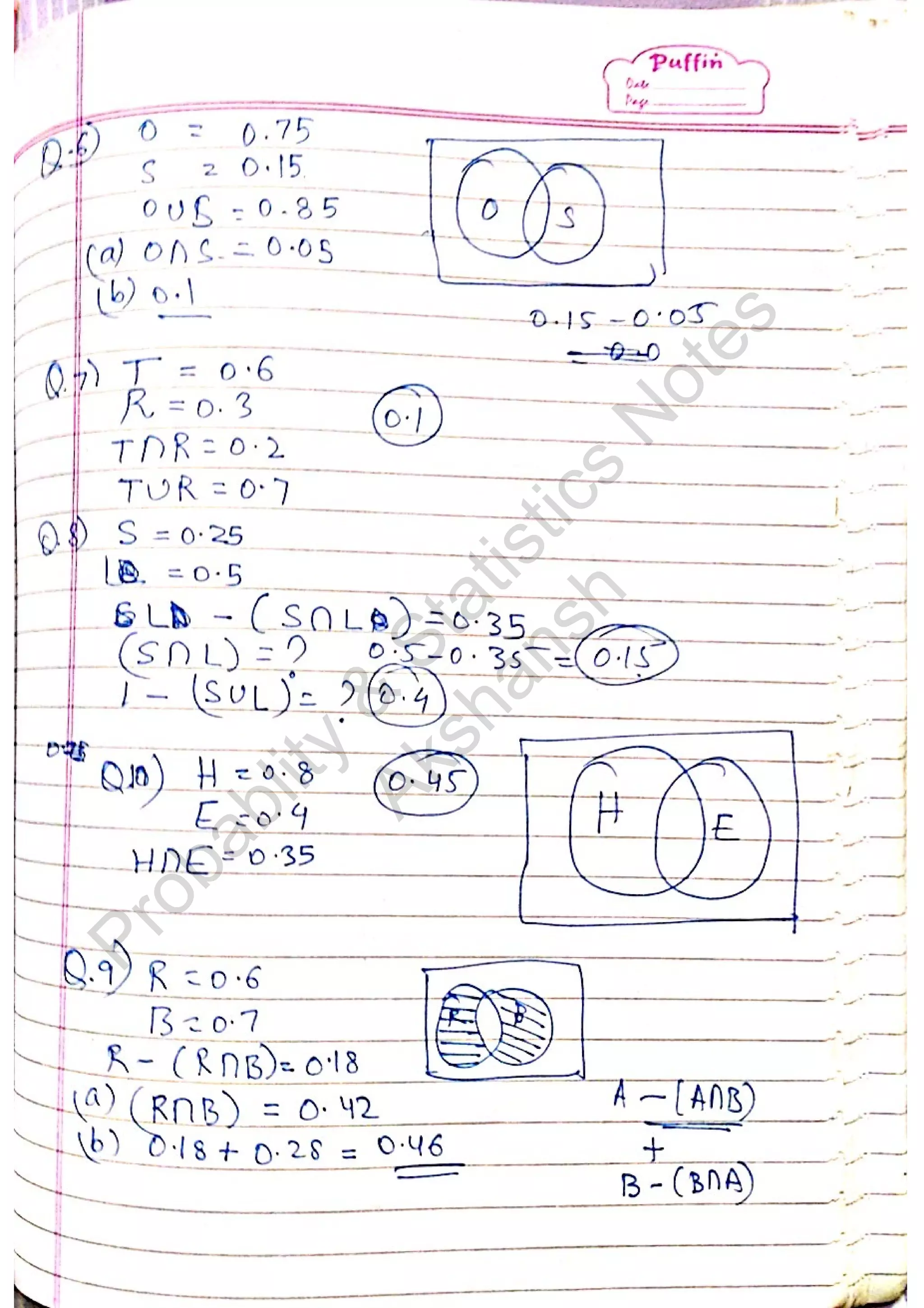 Probablity
&
Statistics
N
otes
Akshansh
 