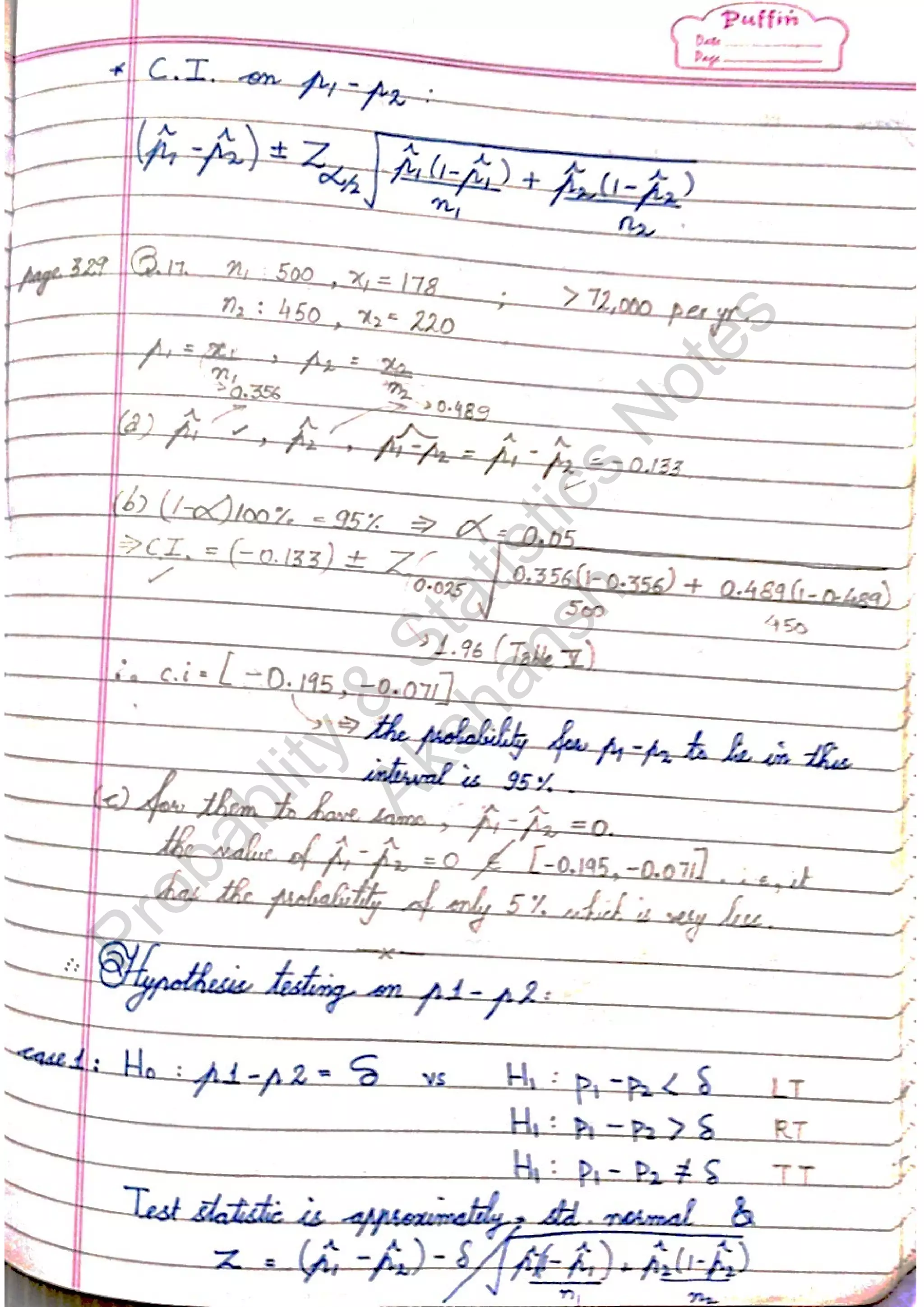 Probablity
&
Statistics
N
otes
Akshansh
 