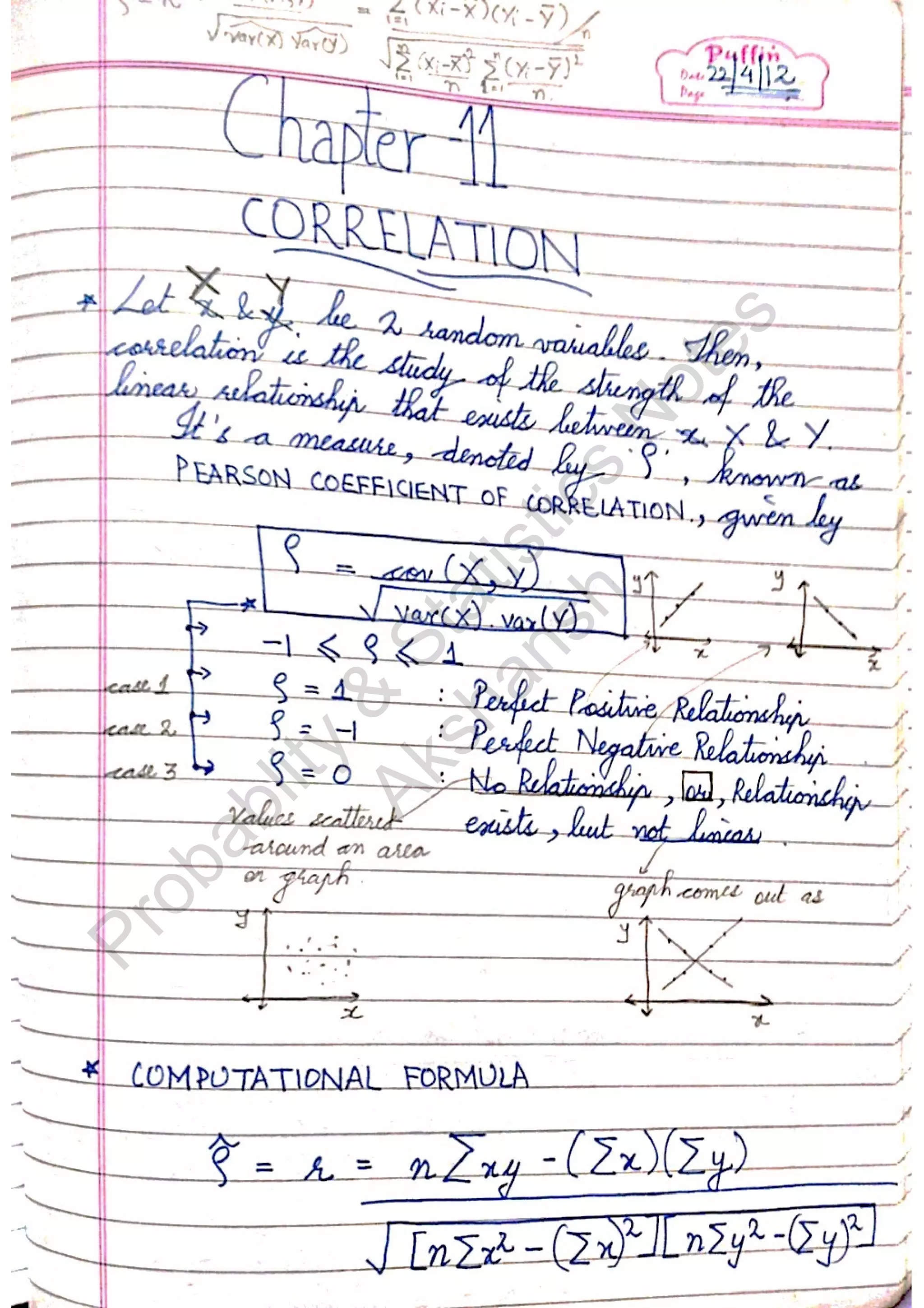 Probablity
&
Statistics
N
otes
Akshansh
 