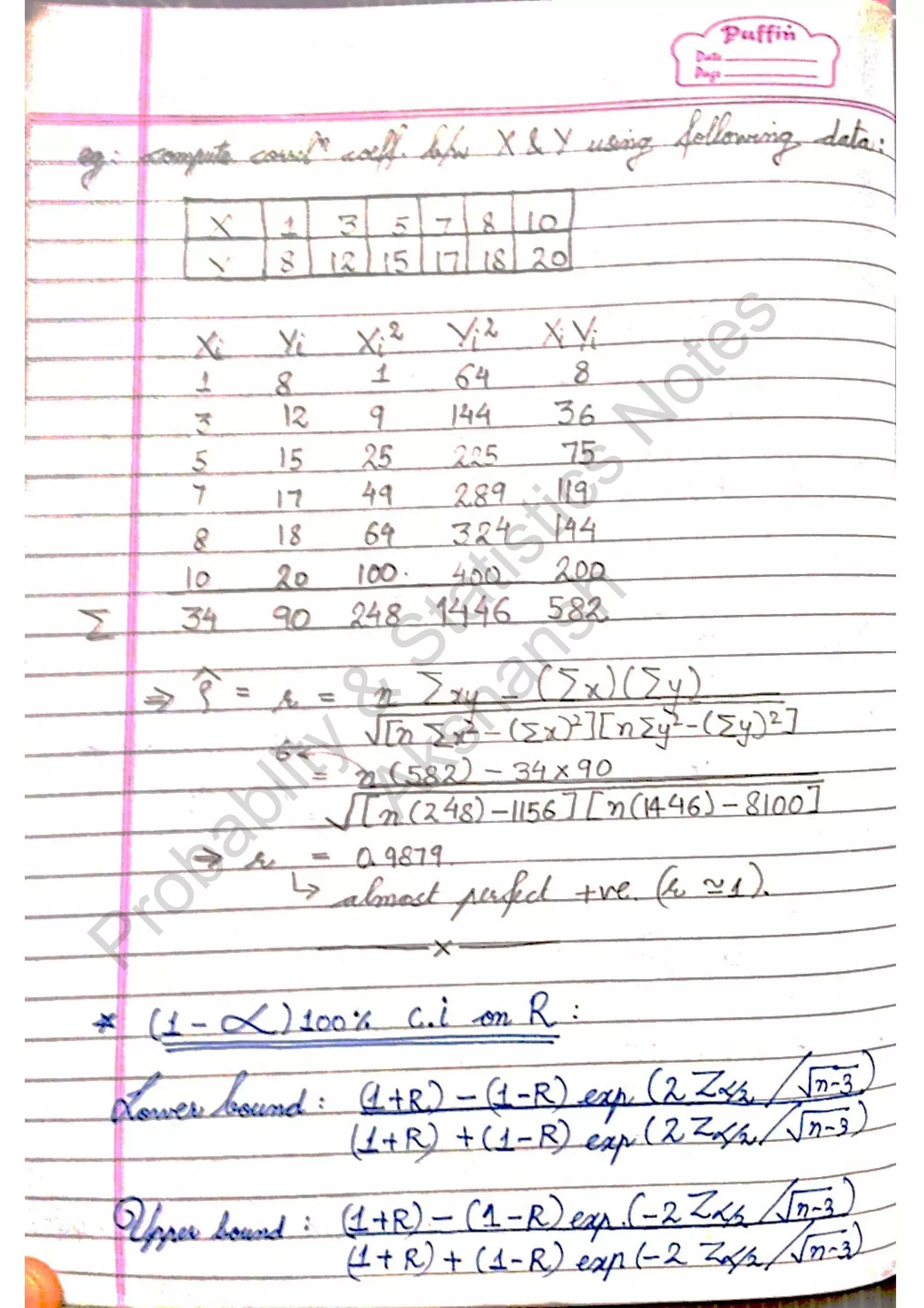 Probablity
&
Statistics
N
otes
Akshansh
 