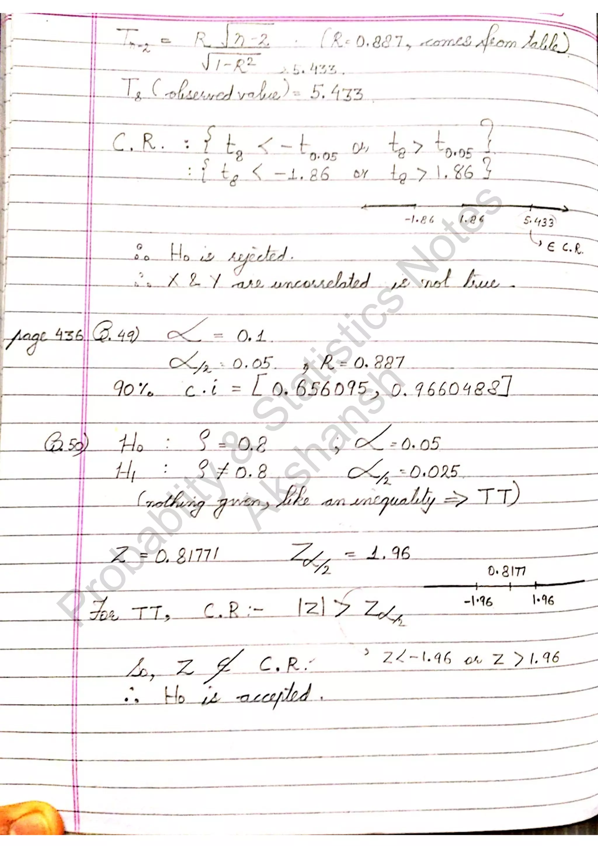 Probablity
&
Statistics
N
otes
Akshansh
 