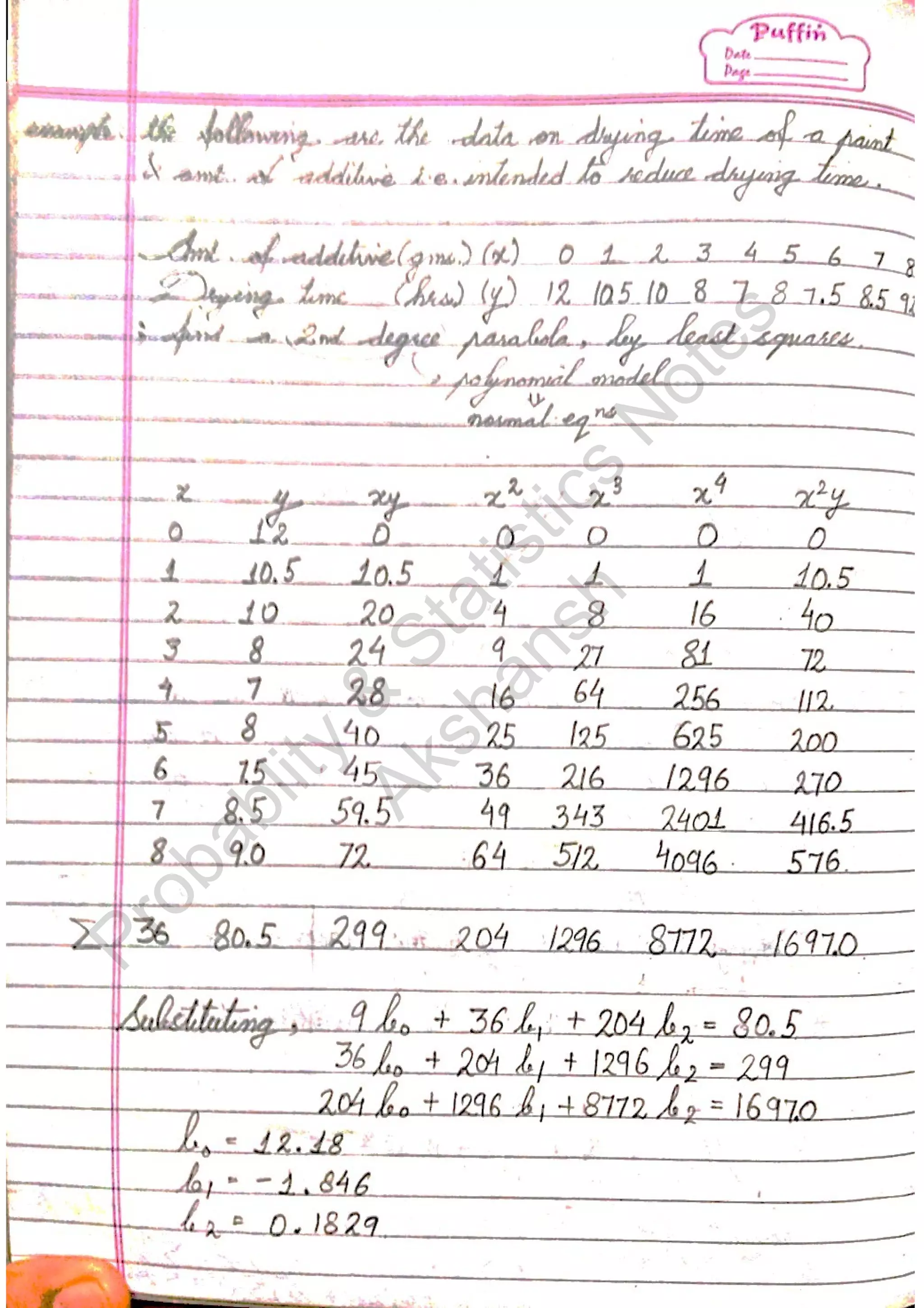 Probablity
&
Statistics
N
otes
Akshansh
 