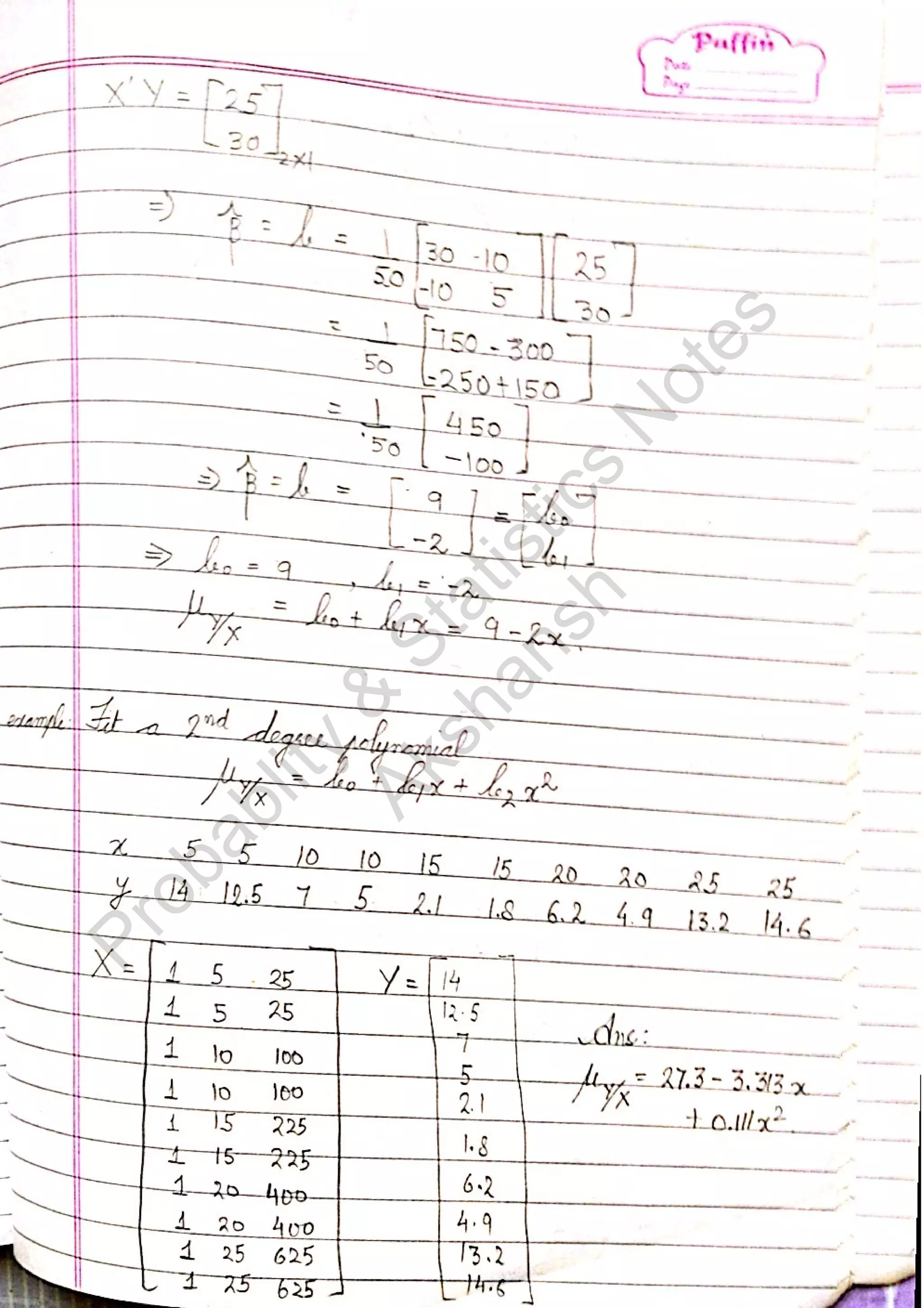Probablity
&
Statistics
N
otes
Akshansh
 
