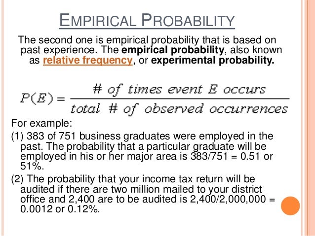 Probability & application in business