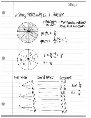 Probability as Fractions