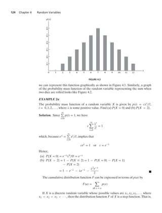 124 Chapter 4 Random Variables
1
—
36
0
x
p(x)
2
—
36
1 2
6
—
36
3
—
36
4
—
36
5
—
36
3 4 5 6 7 8 9 10 11 12
FIGURE 4.2
we can represent this function graphically as shown in Figure 4.1. Similarly, a graph
of the probability mass function of the random variable representing the sum when
two dice are rolled looks like Figure 4.2.
EXAMPLE 2a
The probability mass function of a random variable X is given by p(i) = cλi/i!,
i = 0, 1, 2, ... , where λ is some positive value. Find (a) P{X = 0} and (b) P{X  2}.
Solution. Since
q
i=0
p(i) = 1, we have
c
q

i=0
λi
i!
= 1
which, because ex =
q
i=0
xi/i!, implies that
ceλ
= 1 or c = e−λ
Hence,
(a) P{X = 0} = e−λλ0/0! = e−λ
(b) P{X  2} = 1 − P{X … 2} = 1 − P{X = 0} − P{X = 1}
− P{X = 2}
= 1 − e−λ − λe−λ −
λ2e−λ
2 .
The cumulative distribution function F can be expressed in terms of p(a) by
F(a) =

all x … a
p(x)
If X is a discrete random variable whose possible values are x1, x2, x3, ... , where
x1  x2  x3  · · · , then the distribution function F of X is a step function. That is,
 