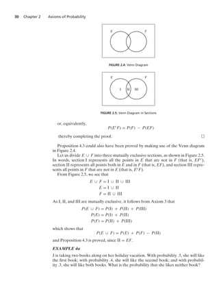 30 Chapter 2 Axioms of Probability
E F
FIGURE 2.4: Venn Diagram
E F
I III
II
FIGURE 2.5: Venn Diagram in Sections
or, equivalently,
P(Ec
F) = P(F) − P(EF)
thereby completing the proof.
Proposition 4.3 could also have been proved by making use of the Venn diagram
in Figure 2.4.
Let us divide E ∪ F into three mutually exclusive sections, as shown in Figure 2.5.
In words, section I represents all the points in E that are not in F (that is, EFc),
section II represents all points both in E and in F (that is, EF), and section III repre-
sents all points in F that are not in E (that is, EcF).
From Figure 2.5, we see that
E ∪ F = I ∪ II ∪ III
E = I ∪ II
F = II ∪ III
As I, II, and III are mutually exclusive, it follows from Axiom 3 that
P(E ∪ F) = P(I) + P(II) + P(III)
P(E) = P(I) + P(II)
P(F) = P(II) + P(III)
which shows that
P(E ∪ F) = P(E) + P(F) − P(II)
and Proposition 4.3 is proved, since II = EF.
EXAMPLE 4a
J is taking two books along on her holiday vacation. With probability .5, she will like
the ﬁrst book; with probability .4, she will like the second book; and with probabil-
ity .3, she will like both books. What is the probability that she likes neither book?
 