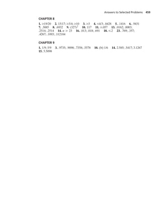 Answers to Selected Problems 459
CHAPTER 8
1. Ú19/20 2. 15/17; Ú3/4; Ú10 3. Ú3 4. …4/3; .8428 5. .1416 6. .9431
7. .3085 8. .6932 9. (327)2 10. 117 11. Ú.057 13. .0162; .0003;
.2514; .2514 14. n Ú 23 16. .013; .018; .691 18. ….2 23. .769; .357;
.4267; .1093; .112184
CHAPTER 9
1. 1/9; 5/9 3. .9735; .9098; .7358; .5578 10. (b) 1/6 14. 2.585; .5417; 3.1267
15. 5.5098
 