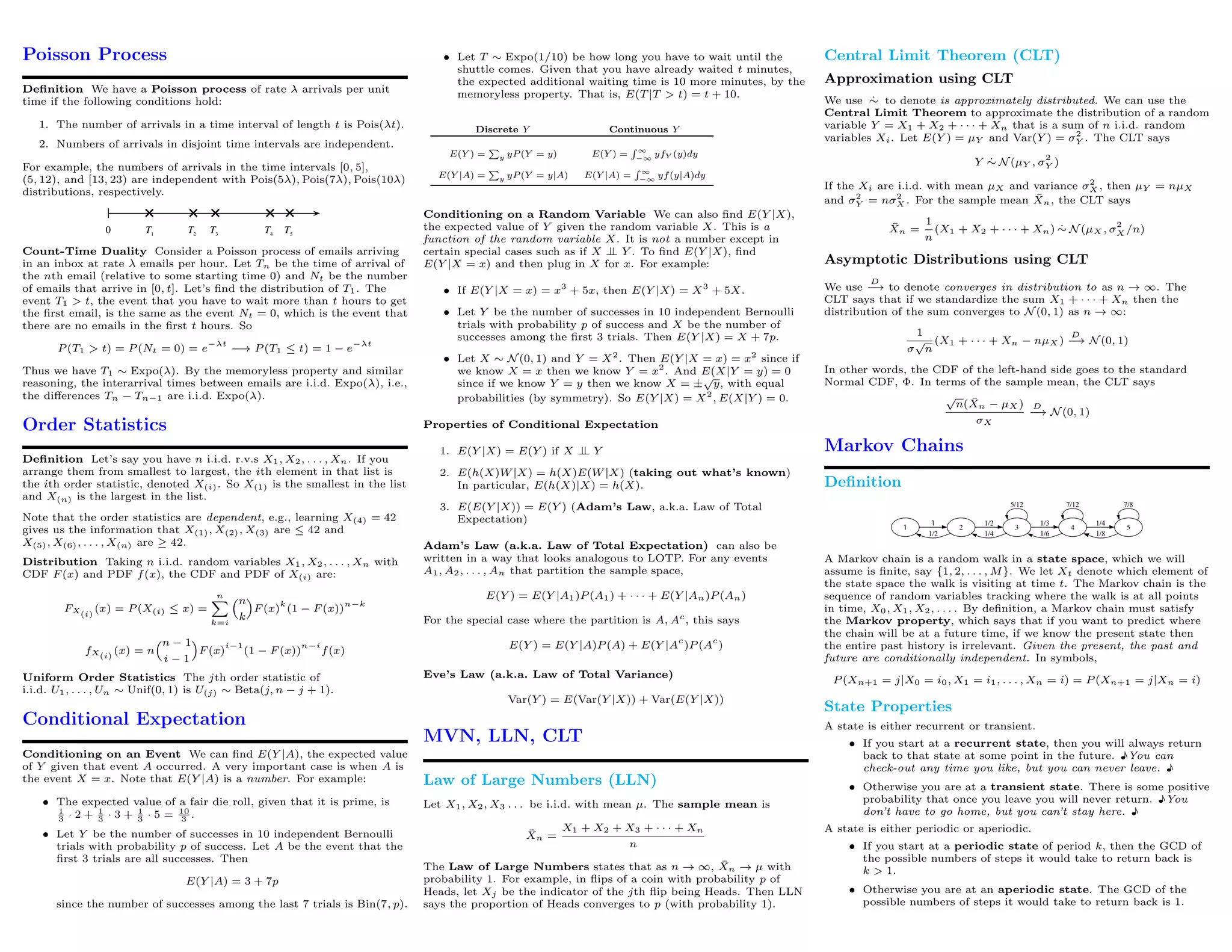 Poisson Process
Deﬁnition We have a Poisson process of rate λ arrivals per unit
time if the following conditions hold:
1. The number of arrivals in a time interval of length t is Pois(λt).
2. Numbers of arrivals in disjoint time intervals are independent.
For example, the numbers of arrivals in the time intervals [0, 5],
(5, 12), and [13, 23) are independent with Pois(5λ), Pois(7λ), Pois(10λ)
distributions, respectively.
0 T1
T2
T3
T4
T5
+
+
+
+
+
Count-Time Duality Consider a Poisson process of emails arriving
in an inbox at rate λ emails per hour. Let Tn be the time of arrival of
the nth email (relative to some starting time 0) and Nt be the number
of emails that arrive in [0, t]. Let’s ﬁnd the distribution of T1. The
event T1 > t, the event that you have to wait more than t hours to get
the ﬁrst email, is the same as the event Nt = 0, which is the event that
there are no emails in the ﬁrst t hours. So
P (T1 > t) = P (Nt = 0) = e
−λt
−→ P (T1 ≤ t) = 1 − e
−λt
Thus we have T1 ∼ Expo(λ). By the memoryless property and similar
reasoning, the interarrival times between emails are i.i.d. Expo(λ), i.e.,
the diﬀerences Tn − Tn−1 are i.i.d. Expo(λ).
Order Statistics
Deﬁnition Let’s say you have n i.i.d. r.v.s X1, X2, . . . , Xn. If you
arrange them from smallest to largest, the ith element in that list is
the ith order statistic, denoted X(i). So X(1) is the smallest in the list
and X(n) is the largest in the list.
Note that the order statistics are dependent, e.g., learning X(4) = 42
gives us the information that X(1), X(2), X(3) are ≤ 42 and
X(5), X(6), . . . , X(n) are ≥ 42.
Distribution Taking n i.i.d. random variables X1, X2, . . . , Xn with
CDF F (x) and PDF f(x), the CDF and PDF of X(i) are:
FX(i)
(x) = P (X(i) ≤ x) =
n
k=i
n
k
F (x)
k
(1 − F (x))
n−k
fX(i)
(x) = n
n − 1
i − 1
F (x)
i−1
(1 − F (x))
n−i
f(x)
Uniform Order Statistics The jth order statistic of
i.i.d. U1, . . . , Un ∼ Unif(0, 1) is U(j) ∼ Beta(j, n − j + 1).
Conditional Expectation
Conditioning on an Event We can ﬁnd E(Y |A), the expected value
of Y given that event A occurred. A very important case is when A is
the event X = x. Note that E(Y |A) is a number. For example:
• The expected value of a fair die roll, given that it is prime, is
1
3 · 2 + 1
3 · 3 + 1
3 · 5 = 10
3 .
• Let Y be the number of successes in 10 independent Bernoulli
trials with probability p of success. Let A be the event that the
ﬁrst 3 trials are all successes. Then
E(Y |A) = 3 + 7p
since the number of successes among the last 7 trials is Bin(7, p).
• Let T ∼ Expo(1/10) be how long you have to wait until the
shuttle comes. Given that you have already waited t minutes,
the expected additional waiting time is 10 more minutes, by the
memoryless property. That is, E(T |T > t) = t + 10.
Discrete Y Continuous Y
E(Y ) = y yP (Y = y) E(Y ) = ∞
−∞
yfY (y)dy
E(Y |A) = y yP (Y = y|A) E(Y |A) = ∞
−∞
yf(y|A)dy
Conditioning on a Random Variable We can also ﬁnd E(Y |X),
the expected value of Y given the random variable X. This is a
function of the random variable X. It is not a number except in
certain special cases such as if X ⊥⊥ Y . To ﬁnd E(Y |X), ﬁnd
E(Y |X = x) and then plug in X for x. For example:
• If E(Y |X = x) = x3
+ 5x, then E(Y |X) = X3
+ 5X.
• Let Y be the number of successes in 10 independent Bernoulli
trials with probability p of success and X be the number of
successes among the ﬁrst 3 trials. Then E(Y |X) = X + 7p.
• Let X ∼ N (0, 1) and Y = X2
. Then E(Y |X = x) = x2
since if
we know X = x then we know Y = x2
. And E(X|Y = y) = 0
since if we know Y = y then we know X = ±
√
y, with equal
probabilities (by symmetry). So E(Y |X) = X2
, E(X|Y ) = 0.
Properties of Conditional Expectation
1. E(Y |X) = E(Y ) if X ⊥⊥ Y
2. E(h(X)W |X) = h(X)E(W |X) (taking out what’s known)
In particular, E(h(X)|X) = h(X).
3. E(E(Y |X)) = E(Y ) (Adam’s Law, a.k.a. Law of Total
Expectation)
Adam’s Law (a.k.a. Law of Total Expectation) can also be
written in a way that looks analogous to LOTP. For any events
A1, A2, . . . , An that partition the sample space,
E(Y ) = E(Y |A1)P (A1) + · · · + E(Y |An)P (An)
For the special case where the partition is A, Ac
, this says
E(Y ) = E(Y |A)P (A) + E(Y |A
c
)P (A
c
)
Eve’s Law (a.k.a. Law of Total Variance)
Var(Y ) = E(Var(Y |X)) + Var(E(Y |X))
MVN, LLN, CLT
Law of Large Numbers (LLN)
Let X1, X2, X3 . . . be i.i.d. with mean µ. The sample mean is
¯Xn =
X1 + X2 + X3 + · · · + Xn
n
The Law of Large Numbers states that as n → ∞, ¯Xn → µ with
probability 1. For example, in ﬂips of a coin with probability p of
Heads, let Xj be the indicator of the jth ﬂip being Heads. Then LLN
says the proportion of Heads converges to p (with probability 1).
Central Limit Theorem (CLT)
Approximation using CLT
We use ˙∼ to denote is approximately distributed. We can use the
Central Limit Theorem to approximate the distribution of a random
variable Y = X1 + X2 + · · · + Xn that is a sum of n i.i.d. random
variables Xi. Let E(Y ) = µY and Var(Y ) = σ2
Y . The CLT says
Y ˙∼ N (µY , σ
2
Y )
If the Xi are i.i.d. with mean µX and variance σ2
X , then µY = nµX
and σ2
Y = nσ2
X . For the sample mean ¯Xn, the CLT says
¯Xn =
1
n
(X1 + X2 + · · · + Xn) ˙∼ N (µX , σ
2
X /n)
Asymptotic Distributions using CLT
We use
D
−→ to denote converges in distribution to as n → ∞. The
CLT says that if we standardize the sum X1 + · · · + Xn then the
distribution of the sum converges to N (0, 1) as n → ∞:
1
σ
√
n
(X1 + · · · + Xn − nµX )
D
−→ N (0, 1)
In other words, the CDF of the left-hand side goes to the standard
Normal CDF, Φ. In terms of the sample mean, the CLT says
√
n( ¯Xn − µX )
σX
D
−→ N (0, 1)
Markov Chains
Deﬁnition
1 2
1
1/2
3
1/2
1/4
5/12
4
1/3
1/6
7/12
5
1/4
1/8
7/8
A Markov chain is a random walk in a state space, which we will
assume is ﬁnite, say {1, 2, . . . , M}. We let Xt denote which element of
the state space the walk is visiting at time t. The Markov chain is the
sequence of random variables tracking where the walk is at all points
in time, X0, X1, X2, . . . . By deﬁnition, a Markov chain must satisfy
the Markov property, which says that if you want to predict where
the chain will be at a future time, if we know the present state then
the entire past history is irrelevant. Given the present, the past and
future are conditionally independent. In symbols,
P (Xn+1 = j|X0 = i0, X1 = i1, . . . , Xn = i) = P (Xn+1 = j|Xn = i)
State Properties
A state is either recurrent or transient.
• If you start at a recurrent state, then you will always return
back to that state at some point in the future. ♪You can
check-out any time you like, but you can never leave. ♪
• Otherwise you are at a transient state. There is some positive
probability that once you leave you will never return. ♪You
don’t have to go home, but you can’t stay here. ♪
A state is either periodic or aperiodic.
• If you start at a periodic state of period k, then the GCD of
the possible numbers of steps it would take to return back is
k > 1.
• Otherwise you are at an aperiodic state. The GCD of the
possible numbers of steps it would take to return back is 1.
 