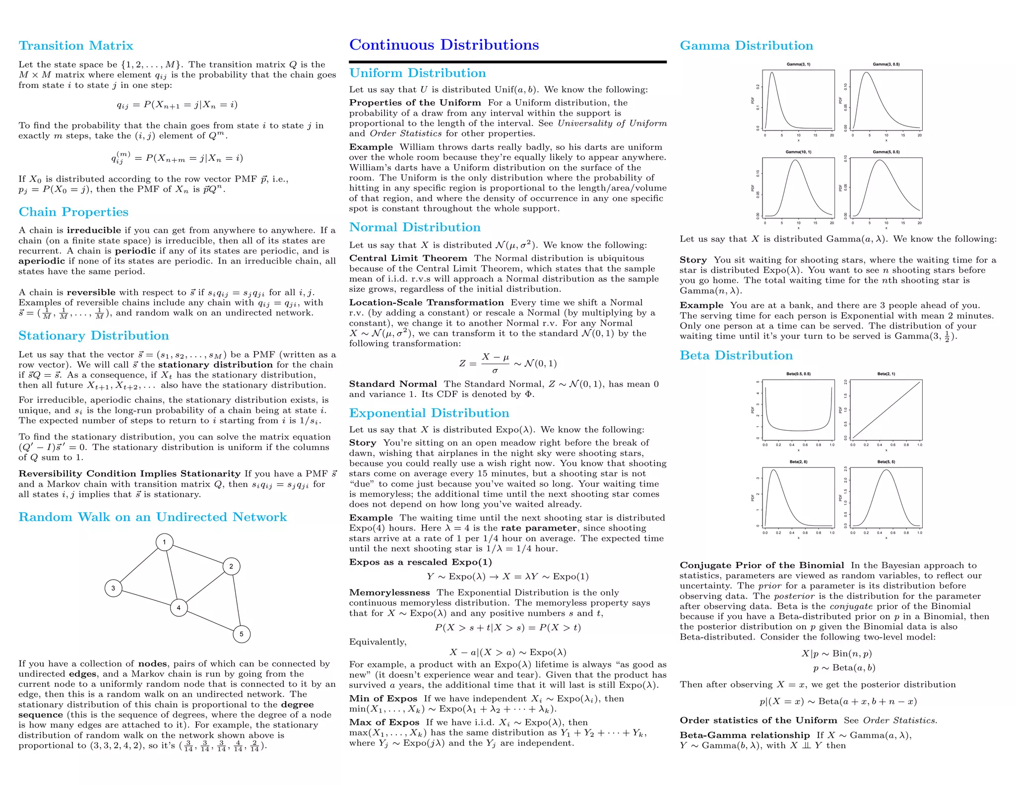 Transition Matrix
Let the state space be {1, 2, . . . , M}. The transition matrix Q is the
M × M matrix where element qij is the probability that the chain goes
from state i to state j in one step:
qij = P (Xn+1 = j|Xn = i)
To ﬁnd the probability that the chain goes from state i to state j in
exactly m steps, take the (i, j) element of Qm
.
q
(m)
ij = P (Xn+m = j|Xn = i)
If X0 is distributed according to the row vector PMF p, i.e.,
pj = P (X0 = j), then the PMF of Xn is pQn
.
Chain Properties
A chain is irreducible if you can get from anywhere to anywhere. If a
chain (on a ﬁnite state space) is irreducible, then all of its states are
recurrent. A chain is periodic if any of its states are periodic, and is
aperiodic if none of its states are periodic. In an irreducible chain, all
states have the same period.
A chain is reversible with respect to s if siqij = sj qji for all i, j.
Examples of reversible chains include any chain with qij = qji, with
s = ( 1
M , 1
M , . . . , 1
M ), and random walk on an undirected network.
Stationary Distribution
Let us say that the vector s = (s1, s2, . . . , sM ) be a PMF (written as a
row vector). We will call s the stationary distribution for the chain
if sQ = s. As a consequence, if Xt has the stationary distribution,
then all future Xt+1, Xt+2, . . . also have the stationary distribution.
For irreducible, aperiodic chains, the stationary distribution exists, is
unique, and si is the long-run probability of a chain being at state i.
The expected number of steps to return to i starting from i is 1/si.
To ﬁnd the stationary distribution, you can solve the matrix equation
(Q − I)s = 0. The stationary distribution is uniform if the columns
of Q sum to 1.
Reversibility Condition Implies Stationarity If you have a PMF s
and a Markov chain with transition matrix Q, then siqij = sj qji for
all states i, j implies that s is stationary.
Random Walk on an Undirected Network
4
3
1
2
5
If you have a collection of nodes, pairs of which can be connected by
undirected edges, and a Markov chain is run by going from the
current node to a uniformly random node that is connected to it by an
edge, then this is a random walk on an undirected network. The
stationary distribution of this chain is proportional to the degree
sequence (this is the sequence of degrees, where the degree of a node
is how many edges are attached to it). For example, the stationary
distribution of random walk on the network shown above is
proportional to (3, 3, 2, 4, 2), so it’s ( 3
14 , 3
14 , 3
14 , 4
14 , 2
14 ).
Continuous Distributions
Uniform Distribution
Let us say that U is distributed Unif(a, b). We know the following:
Properties of the Uniform For a Uniform distribution, the
probability of a draw from any interval within the support is
proportional to the length of the interval. See Universality of Uniform
and Order Statistics for other properties.
Example William throws darts really badly, so his darts are uniform
over the whole room because they’re equally likely to appear anywhere.
William’s darts have a Uniform distribution on the surface of the
room. The Uniform is the only distribution where the probability of
hitting in any speciﬁc region is proportional to the length/area/volume
of that region, and where the density of occurrence in any one speciﬁc
spot is constant throughout the whole support.
Normal Distribution
Let us say that X is distributed N (µ, σ2
). We know the following:
Central Limit Theorem The Normal distribution is ubiquitous
because of the Central Limit Theorem, which states that the sample
mean of i.i.d. r.v.s will approach a Normal distribution as the sample
size grows, regardless of the initial distribution.
Location-Scale Transformation Every time we shift a Normal
r.v. (by adding a constant) or rescale a Normal (by multiplying by a
constant), we change it to another Normal r.v. For any Normal
X ∼ N (µ, σ2
), we can transform it to the standard N (0, 1) by the
following transformation:
Z =
X − µ
σ
∼ N (0, 1)
Standard Normal The Standard Normal, Z ∼ N (0, 1), has mean 0
and variance 1. Its CDF is denoted by Φ.
Exponential Distribution
Let us say that X is distributed Expo(λ). We know the following:
Story You’re sitting on an open meadow right before the break of
dawn, wishing that airplanes in the night sky were shooting stars,
because you could really use a wish right now. You know that shooting
stars come on average every 15 minutes, but a shooting star is not
“due” to come just because you’ve waited so long. Your waiting time
is memoryless; the additional time until the next shooting star comes
does not depend on how long you’ve waited already.
Example The waiting time until the next shooting star is distributed
Expo(4) hours. Here λ = 4 is the rate parameter, since shooting
stars arrive at a rate of 1 per 1/4 hour on average. The expected time
until the next shooting star is 1/λ = 1/4 hour.
Expos as a rescaled Expo(1)
Y ∼ Expo(λ) → X = λY ∼ Expo(1)
Memorylessness The Exponential Distribution is the only
continuous memoryless distribution. The memoryless property says
that for X ∼ Expo(λ) and any positive numbers s and t,
P (X > s + t|X > s) = P (X > t)
Equivalently,
X − a|(X > a) ∼ Expo(λ)
For example, a product with an Expo(λ) lifetime is always “as good as
new” (it doesn’t experience wear and tear). Given that the product has
survived a years, the additional time that it will last is still Expo(λ).
Min of Expos If we have independent Xi ∼ Expo(λi), then
min(X1, . . . , Xk) ∼ Expo(λ1 + λ2 + · · · + λk).
Max of Expos If we have i.i.d. Xi ∼ Expo(λ), then
max(X1, . . . , Xk) has the same distribution as Y1 + Y2 + · · · + Yk,
where Yj ∼ Expo(jλ) and the Yj are independent.
Gamma Distribution
0 5 10 15 20
Gamma(3, 1)
x
PDF
0.00.10.2
0 5 10 15 20
Gamma(3, 0.5)
x
PDF
0.000.050.10
0 5 10 15 20
Gamma(10, 1)
x
PDF
0.000.050.10
0 5 10 15 20
Gamma(5, 0.5)
x
PDF
0.000.050.10
Let us say that X is distributed Gamma(a, λ). We know the following:
Story You sit waiting for shooting stars, where the waiting time for a
star is distributed Expo(λ). You want to see n shooting stars before
you go home. The total waiting time for the nth shooting star is
Gamma(n, λ).
Example You are at a bank, and there are 3 people ahead of you.
The serving time for each person is Exponential with mean 2 minutes.
Only one person at a time can be served. The distribution of your
waiting time until it’s your turn to be served is Gamma(3, 1
2 ).
Beta Distribution
0.0 0.2 0.4 0.6 0.8 1.0
012345
Beta(0.5, 0.5)
x
PDF
0.0 0.2 0.4 0.6 0.8 1.0
0.00.51.01.52.0
Beta(2, 1)
x
PDF
0.0 0.2 0.4 0.6 0.8 1.0
Beta(2, 8)
x
PDF
0123
0.0 0.2 0.4 0.6 0.8 1.0
0.00.51.01.52.02.5
Beta(5, 5)
x
PDF
Conjugate Prior of the Binomial In the Bayesian approach to
statistics, parameters are viewed as random variables, to reﬂect our
uncertainty. The prior for a parameter is its distribution before
observing data. The posterior is the distribution for the parameter
after observing data. Beta is the conjugate prior of the Binomial
because if you have a Beta-distributed prior on p in a Binomial, then
the posterior distribution on p given the Binomial data is also
Beta-distributed. Consider the following two-level model:
X|p ∼ Bin(n, p)
p ∼ Beta(a, b)
Then after observing X = x, we get the posterior distribution
p|(X = x) ∼ Beta(a + x, b + n − x)
Order statistics of the Uniform See Order Statistics.
Beta-Gamma relationship If X ∼ Gamma(a, λ),
Y ∼ Gamma(b, λ), with X ⊥⊥ Y then
 