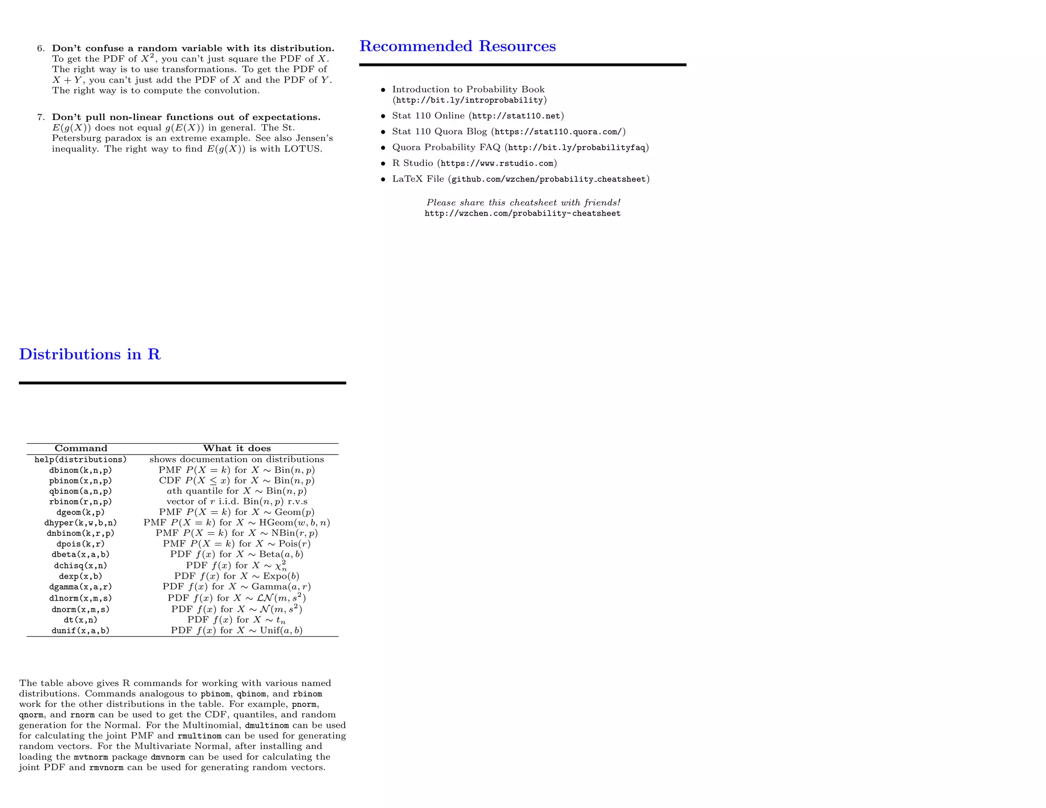 6. Don’t confuse a random variable with its distribution.
To get the PDF of X2
, you can’t just square the PDF of X.
The right way is to use transformations. To get the PDF of
X + Y , you can’t just add the PDF of X and the PDF of Y .
The right way is to compute the convolution.
7. Don’t pull non-linear functions out of expectations.
E(g(X)) does not equal g(E(X)) in general. The St.
Petersburg paradox is an extreme example. See also Jensen’s
inequality. The right way to ﬁnd E(g(X)) is with LOTUS.
Distributions in R
Command What it does
help(distributions) shows documentation on distributions
dbinom(k,n,p) PMF P (X = k) for X ∼ Bin(n, p)
pbinom(x,n,p) CDF P (X ≤ x) for X ∼ Bin(n, p)
qbinom(a,n,p) ath quantile for X ∼ Bin(n, p)
rbinom(r,n,p) vector of r i.i.d. Bin(n, p) r.v.s
dgeom(k,p) PMF P (X = k) for X ∼ Geom(p)
dhyper(k,w,b,n) PMF P (X = k) for X ∼ HGeom(w, b, n)
dnbinom(k,r,p) PMF P (X = k) for X ∼ NBin(r, p)
dpois(k,r) PMF P (X = k) for X ∼ Pois(r)
dbeta(x,a,b) PDF f(x) for X ∼ Beta(a, b)
dchisq(x,n) PDF f(x) for X ∼ χ2
n
dexp(x,b) PDF f(x) for X ∼ Expo(b)
dgamma(x,a,r) PDF f(x) for X ∼ Gamma(a, r)
dlnorm(x,m,s) PDF f(x) for X ∼ LN (m, s2
)
dnorm(x,m,s) PDF f(x) for X ∼ N (m, s2
)
dt(x,n) PDF f(x) for X ∼ tn
dunif(x,a,b) PDF f(x) for X ∼ Unif(a, b)
The table above gives R commands for working with various named
distributions. Commands analogous to pbinom, qbinom, and rbinom
work for the other distributions in the table. For example, pnorm,
qnorm, and rnorm can be used to get the CDF, quantiles, and random
generation for the Normal. For the Multinomial, dmultinom can be used
for calculating the joint PMF and rmultinom can be used for generating
random vectors. For the Multivariate Normal, after installing and
loading the mvtnorm package dmvnorm can be used for calculating the
joint PDF and rmvnorm can be used for generating random vectors.
Recommended Resources
• Introduction to Probability Book
(http://bit.ly/introprobability)
• Stat 110 Online (http://stat110.net)
• Stat 110 Quora Blog (https://stat110.quora.com/)
• Quora Probability FAQ (http://bit.ly/probabilityfaq)
• R Studio (https://www.rstudio.com)
• LaTeX File (github.com/wzchen/probability cheatsheet)
Please share this cheatsheet with friends!
http://wzchen.com/probability-cheatsheet
 