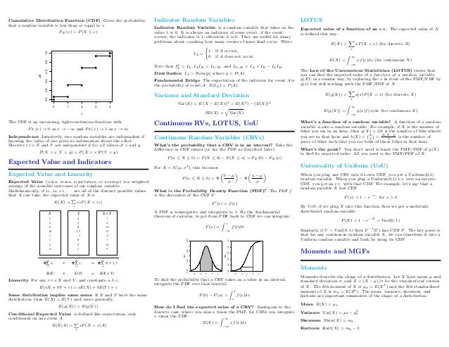 probability cheatsheet probability distribution cheat sheet