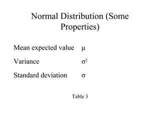 Normal Distribution (Some
Properties)
Mean expected value μ
Variance σ2
Standard deviation σ
Table 3
 