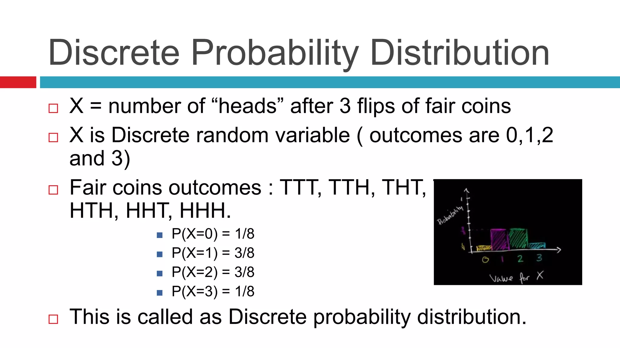 Discrete Probability Distribution 
 X = number of “heads” after 3 flips of fair coins 
 X is Discrete random variable ( outcomes are 0,1,2 
and 3) 
 Fair coins outcomes : TTT, TTH, THT, THH, HTT, 
HTH, HHT, HHH. 
 P(X=0) = 1/8 
 P(X=1) = 3/8 
 P(X=2) = 3/8 
 P(X=3) = 1/8 
 This is called as Discrete probability distribution. 
 