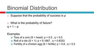 Success Probability Probability distribution for Dummies | PPTX