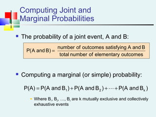 Computing Joint and
Marginal Probabilities
 The probability of a joint event, A and B:
 Computing a marginal (or simple) probability:
 Where B1, B2, …, Bk are k mutually exclusive and collectively
exhaustive events
outcomeselementaryofnumbertotal
BandAsatisfyingoutcomesofnumber
)BandA(P =
)BdanP(A)BandP(A)BandP(AP(A) k21 +++= 
 