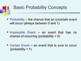Basic Probability Concepts
 Probability – the chance that an uncertain event
will occur (always between 0 and 1)
 Impossible Event – an event that has no
chance of occurring (probability = 0)
 Certain Event – an event that is sure to occur
(probability = 1)
 