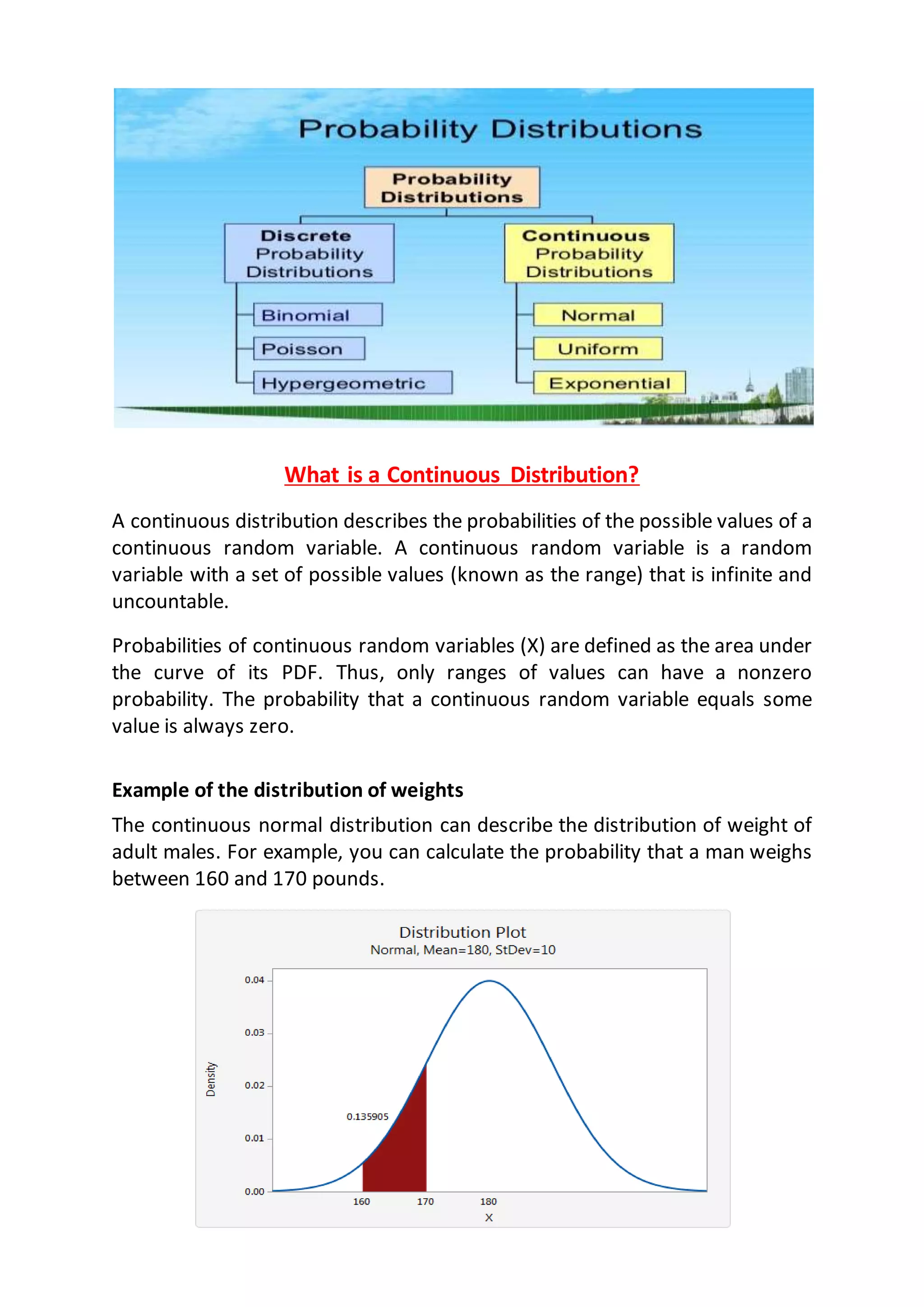 What is a Continuous Distribution?
A continuous distribution describes the probabilities of the possible values of a
continuous random variable. A continuous random variable is a random
variable with a set of possible values (known as the range) that is infinite and
uncountable.
Probabilities of continuous random variables (X) are defined as the area under
the curve of its PDF. Thus, only ranges of values can have a nonzero
probability. The probability that a continuous random variable equals some
value is always zero.
Example of the distribution of weights
The continuous normal distribution can describe the distribution of weight of
adult males. For example, you can calculate the probability that a man weighs
between 160 and 170 pounds.
 