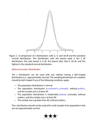 Figure 1. A comparison of t distributions with 2, 4, and 10 df and the standard
normal distribution. The distribution with the lowest peak is the 2 df
distribution, the next lowest is 4 df, the lowest after that is 10 df, and the
highest is the standard normal distribution.
When to Use the t Distribution
The t distribution can be used with any statistic having a bell-shaped
distribution (i.e., approximately normal). The sampling distribution of a statistic
should be bell-shaped if any of the following conditions apply.
 The population distribution is normal.
 The population distribution is symmetric, unimodal, without outliers,
and the sample size is at least 30.
 The population distribution is moderately skewed, unimodal, without
outliers, and the sample size is at least 40.
 The sample size is greater than 40, without outliers.
The t distribution should not be used with small samples from populations that
are not approximately normal.
 