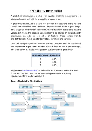 Probability Distribution
A probability distribution is a table or an equation that links each outcome of a
statistical experiment with its probability of occurrence.
A probability distribution is a statistical function that describes all the possible
values and likelihoods that a random variable can take within a given range.
This range will be between the minimum and maximum statistically possible
values, but where the possible value is likely to be plotted on the probability
distribution depends on a number of factors. These factors include
the distribution's mean, standard deviation, skewness and kurtosis.
Consider a simple experiment in which we flip a coin two times. An outcome of
the experiment might be the number of heads that we see in two coin flips.
The table below associates each possible outcome with its probability.
Number of heads Probability
0 0.25
1 0.50
2 0.25
Supposethe random variable X is defined as the number of heads that result
fromtwo coin flips. Then, the abovetable represents the probability
distribution of the random variable X.
Types of Probability Distributions
 