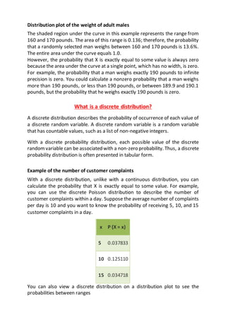 Distribution plot of the weight of adult males
The shaded region under the curve in this example represents the range from
160 and 170 pounds. The area of this range is 0.136; therefore, the probability
that a randomly selected man weighs between 160 and 170 pounds is 13.6%.
The entire area under the curve equals 1.0.
However, the probability that X is exactly equal to some value is always zero
because the area under the curve at a single point, which has no width, is zero.
For example, the probability that a man weighs exactly 190 pounds to infinite
precision is zero. You could calculate a nonzero probability that a man weighs
more than 190 pounds, or less than 190 pounds, or between 189.9 and 190.1
pounds, but the probability that he weighs exactly 190 pounds is zero.
What is a discrete distribution?
A discrete distribution describes the probability of occurrence of each value of
a discrete random variable. A discrete random variable is a random variable
that has countable values, such as a list of non-negative integers.
With a discrete probability distribution, each possible value of the discrete
random variable can be associated with a non-zero probability. Thus, a discrete
probability distribution is often presented in tabular form.
Example of the number of customer complaints
With a discrete distribution, unlike with a continuous distribution, you can
calculate the probability that X is exactly equal to some value. For example,
you can use the discrete Poisson distribution to describe the number of
customer complaints within a day. Suppose the average number of complaints
per day is 10 and you want to know the probability of receiving 5, 10, and 15
customer complaints in a day.
x P (X = x)
5 0.037833
10 0.125110
15 0.034718
You can also view a discrete distribution on a distribution plot to see the
probabilities between ranges
 