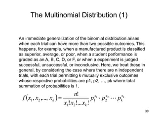 Probability Distribution.ppt