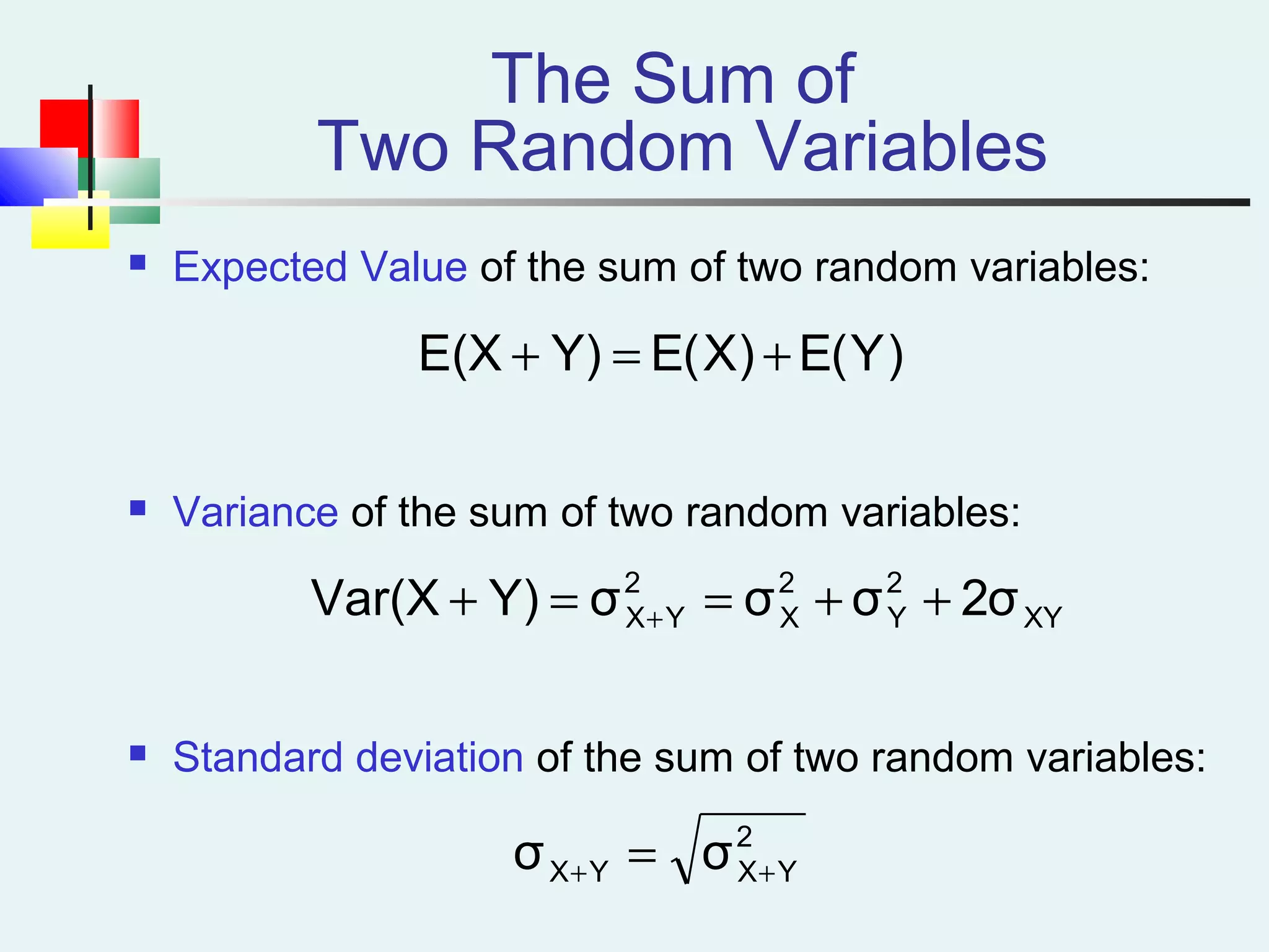 The Sum of
Two Random Variables
 Expected Value of the sum of two random variables:
 Variance of the sum of two random variables:
 Standard deviation of the sum of two random variables:
XY
2
Y
2
X
2
YX σ2σσσY)Var(X ++==+ +
)Y(E)X(EY)E(X +=+
2
YXYX σσ ++ =
 