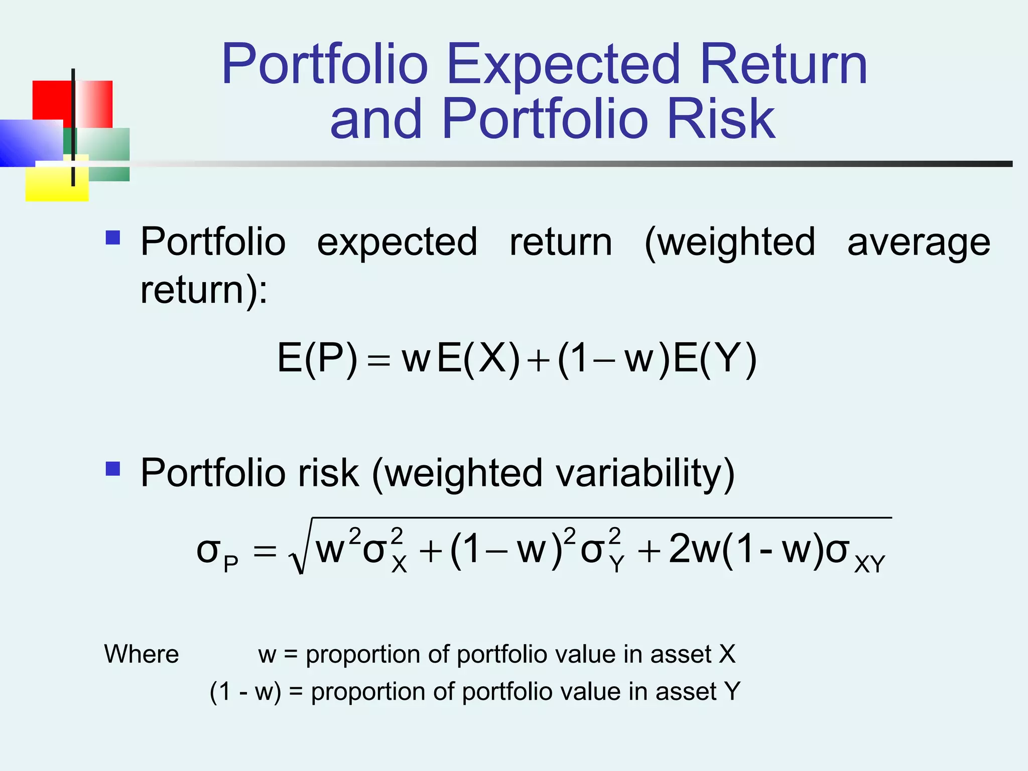Portfolio Expected Return
and Portfolio Risk
 Portfolio expected return (weighted average
return):
 Portfolio risk (weighted variability)
Where w = proportion of portfolio value in asset X
(1 - w) = proportion of portfolio value in asset Y
)Y(E)w1()X(EwE(P) −+=
XY
2
Y
22
X
2
P w)σ-2w(1σ)w1(σwσ +−+=
 
