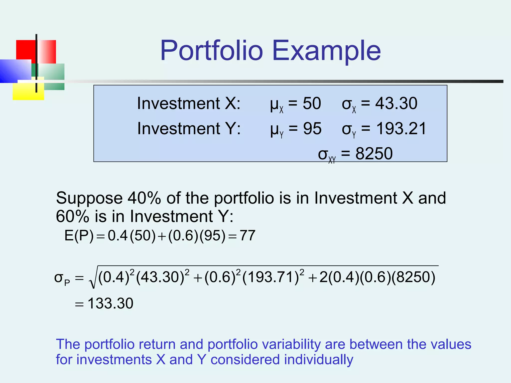 Portfolio Example
Investment X: μX = 50 σX = 43.30
Investment Y: μY = 95 σY = 193.21
σXY = 8250
Suppose 40% of the portfolio is in Investment X and
60% is in Investment Y:
The portfolio return and portfolio variability are between the values
for investments X and Y considered individually
77(95)(0.6)(50)0.4E(P) =+=
133.30
)(8250)2(0.4)(0.6(193.71)(0.6)(43.30)(0.4)σ 2222
P
=
++=
 