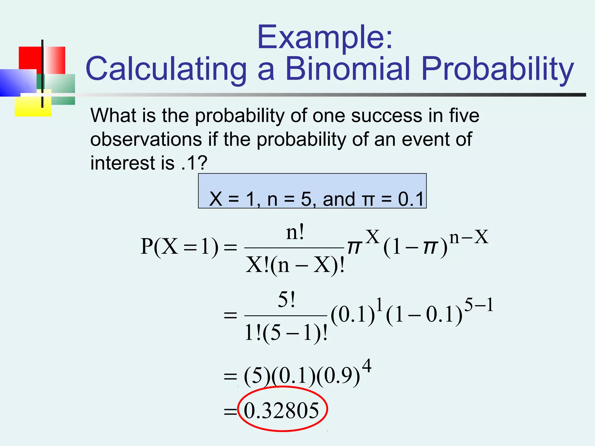 Example:
Calculating a Binomial Probability
What is the probability of one success in five
observations if the probability of an event of
interest is .1?
X = 1, n = 5, and π = 0.1
0.32805
.9)(5)(0.1)(0
0.1)(1(0.1)
1)!(51!
5!
)(1
X)!(nX!
n!
1)P(X
4
151
XnX
=
=
−
−
=
−
−
==
−
−
ππ
 
