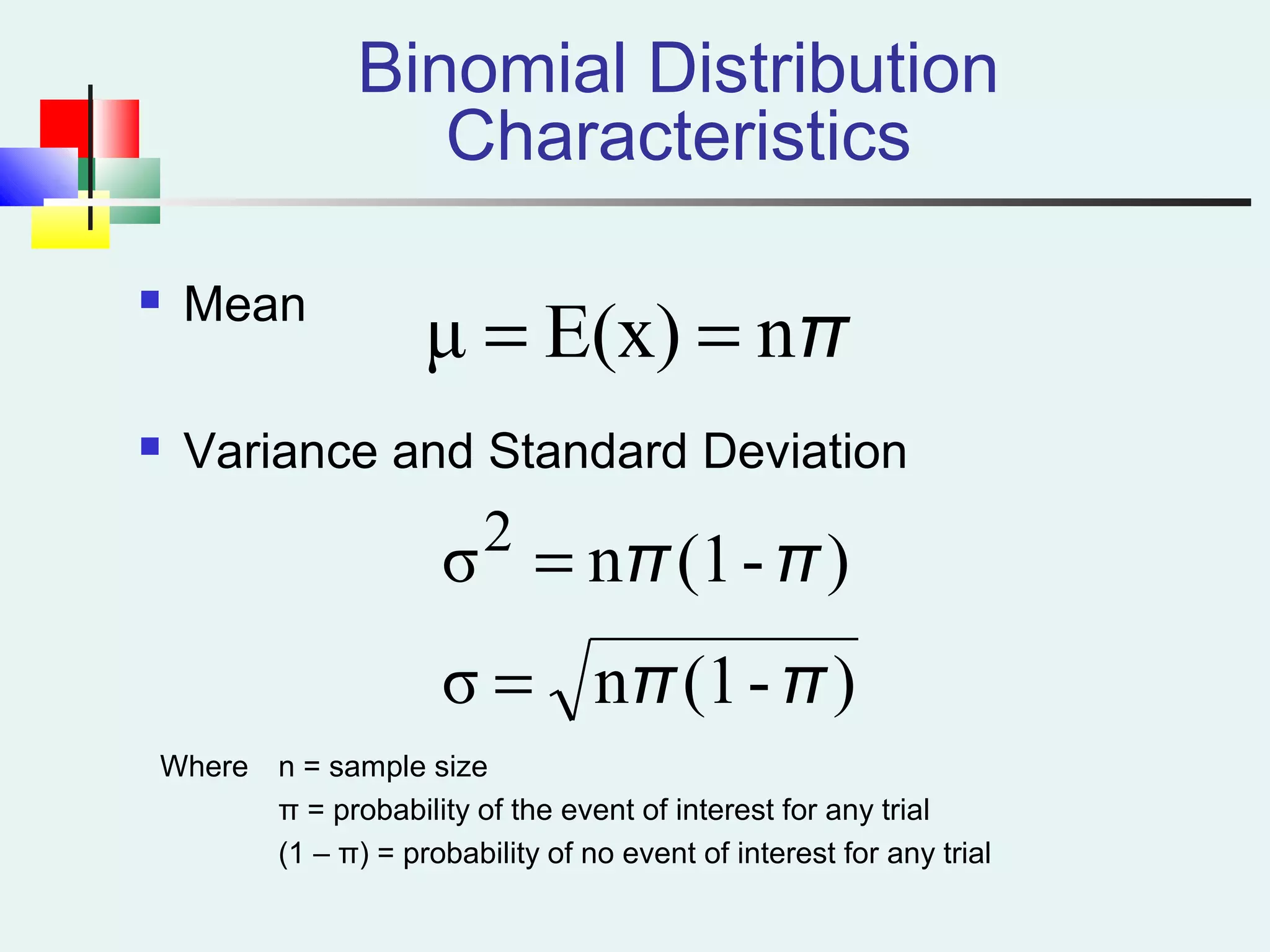Binomial Distribution
Characteristics
 Mean
 Variance and Standard Deviation
πnE(x)μ ==
)-(1nσ2
ππ=
)-(1nσ ππ=
Where n = sample size
π = probability of the event of interest for any trial
(1 – π) = probability of no event of interest for any trial
 