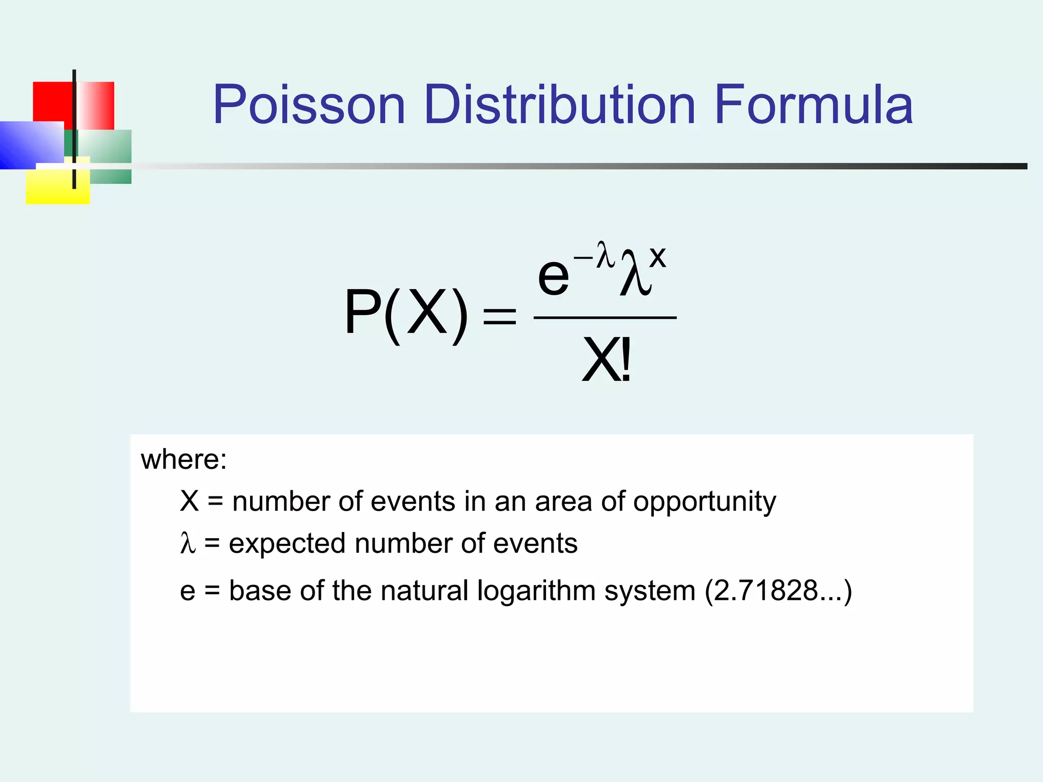 Poisson Distribution Formula
where:
X = number of events in an area of opportunity
λ = expected number of events
e = base of the natural logarithm system (2.71828...)
!X
e
)X(P
x
λ
=
λ−
 